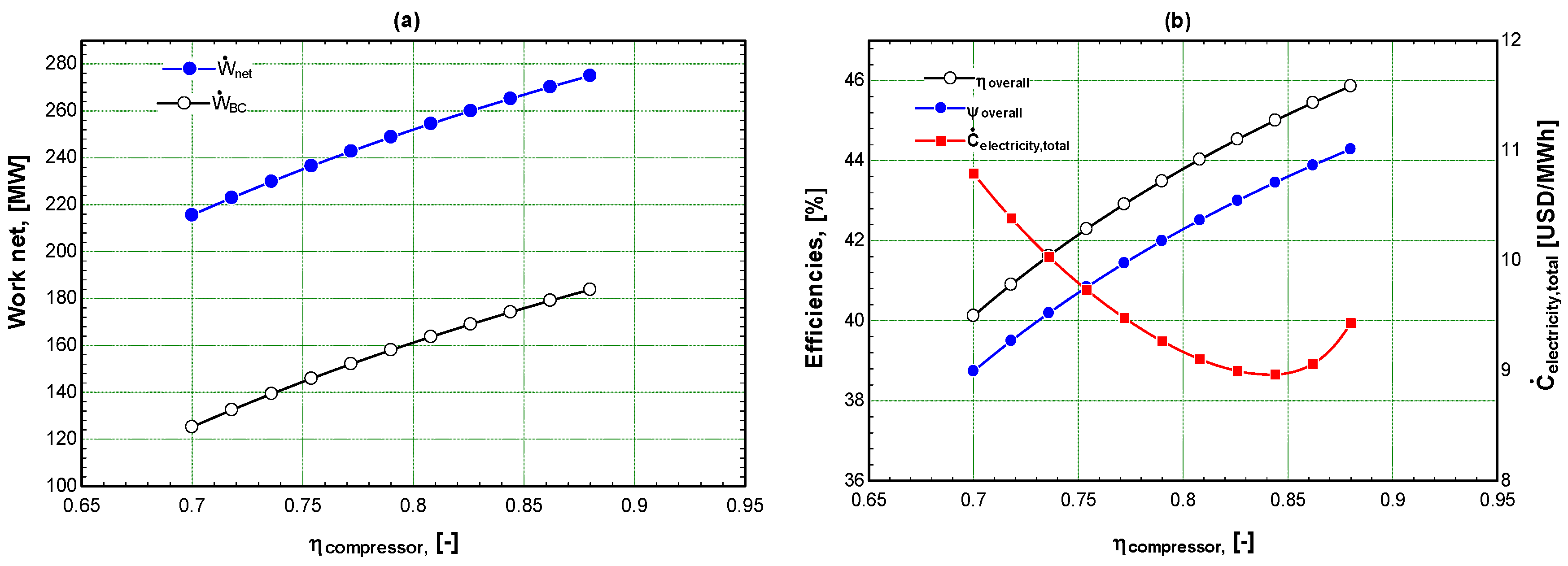 Sustainability 15 09376 g003 Sustainability 15 09376 g003