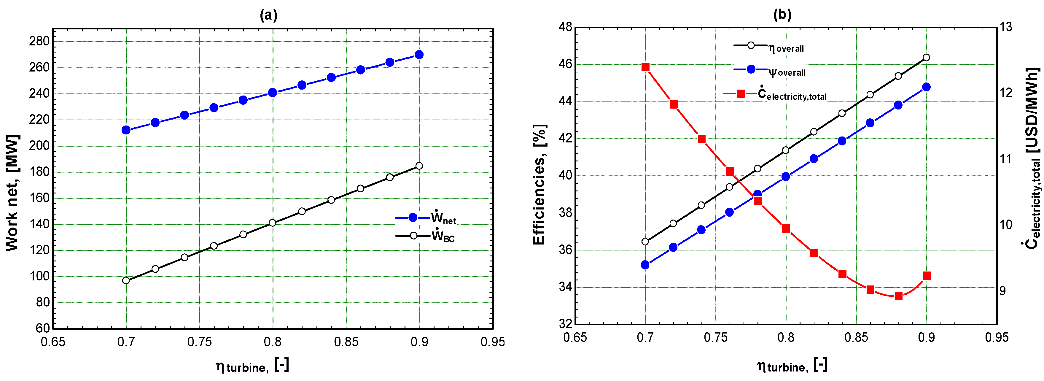 Sustainability 15 09376 g004 Sustainability 15 09376 g004