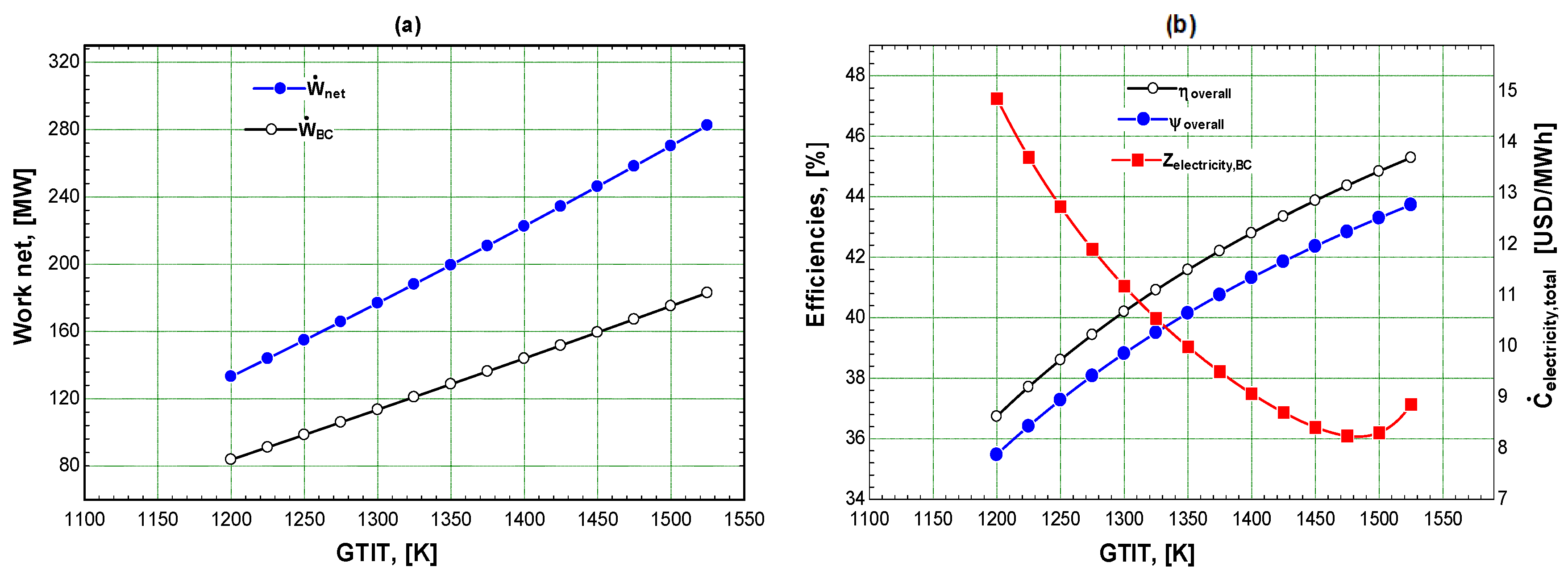 Sustainability 15 09376 g005 Sustainability 15 09376 g005
