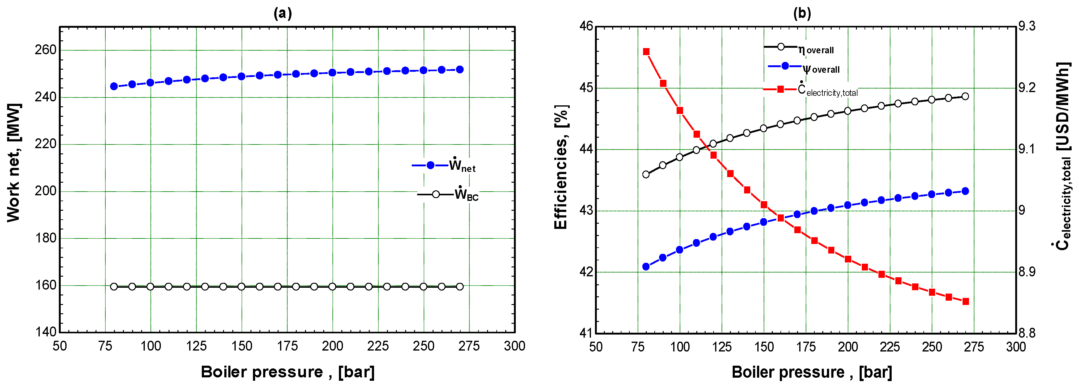 Sustainability 15 09376 g006 Sustainability 15 09376 g006