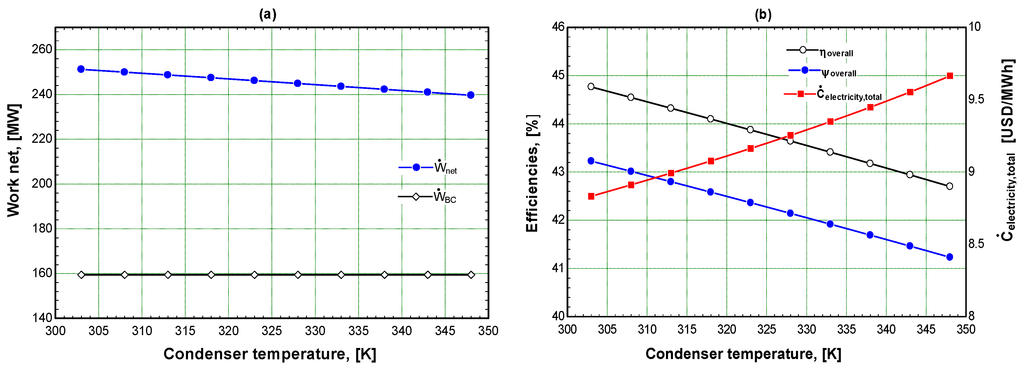 Sustainability 15 09376 g007 Sustainability 15 09376 g007