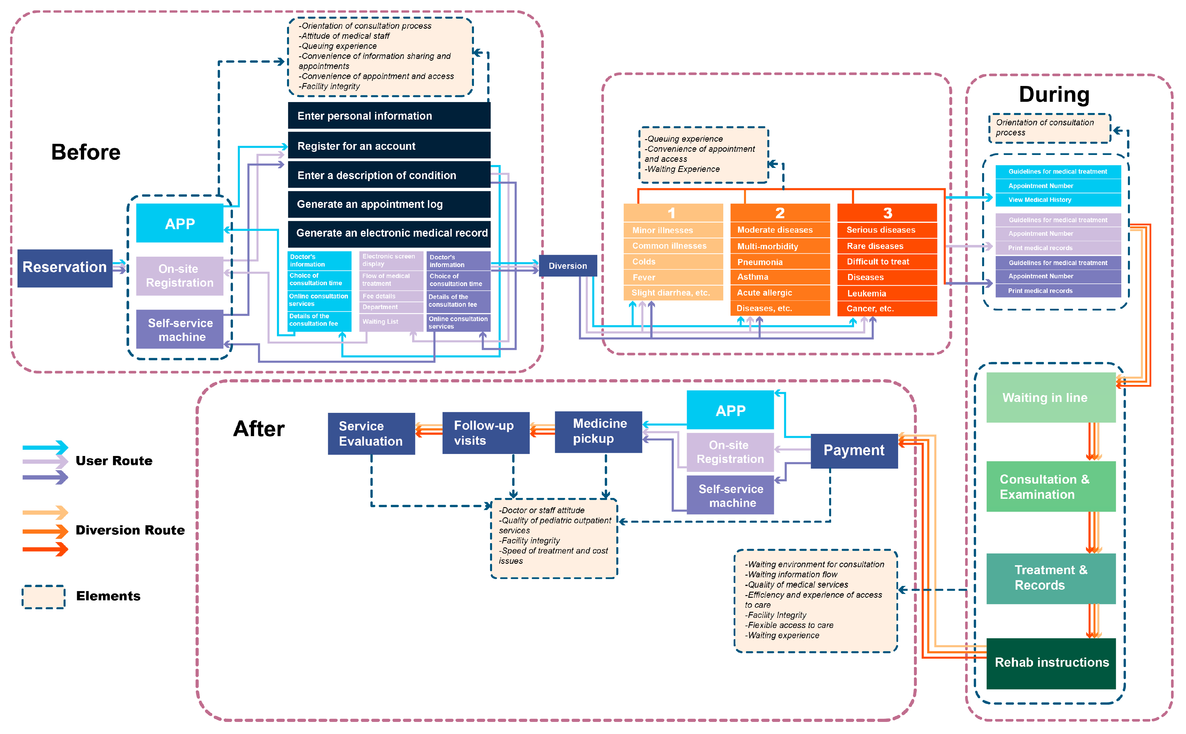 Sustainability 15 09383 g009 Sustainability 15 09383 g009