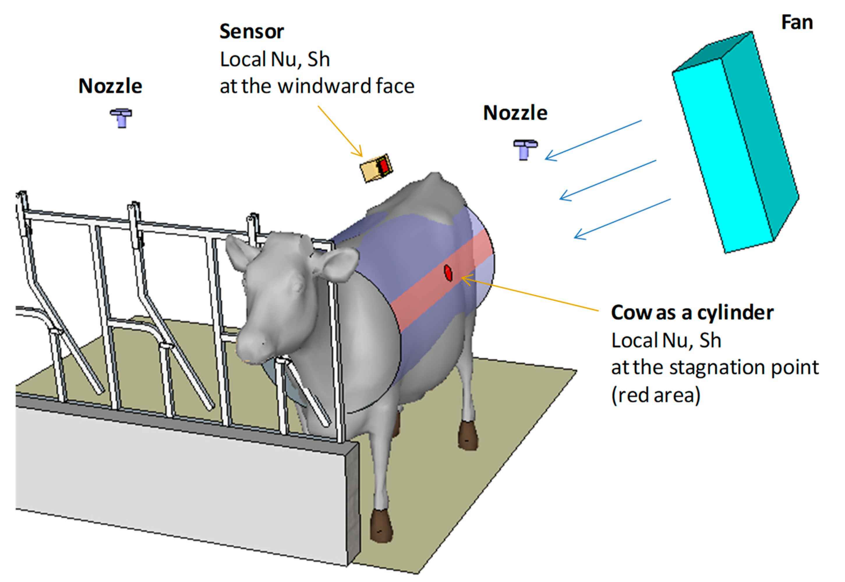 Sustainability 15 09384 g001