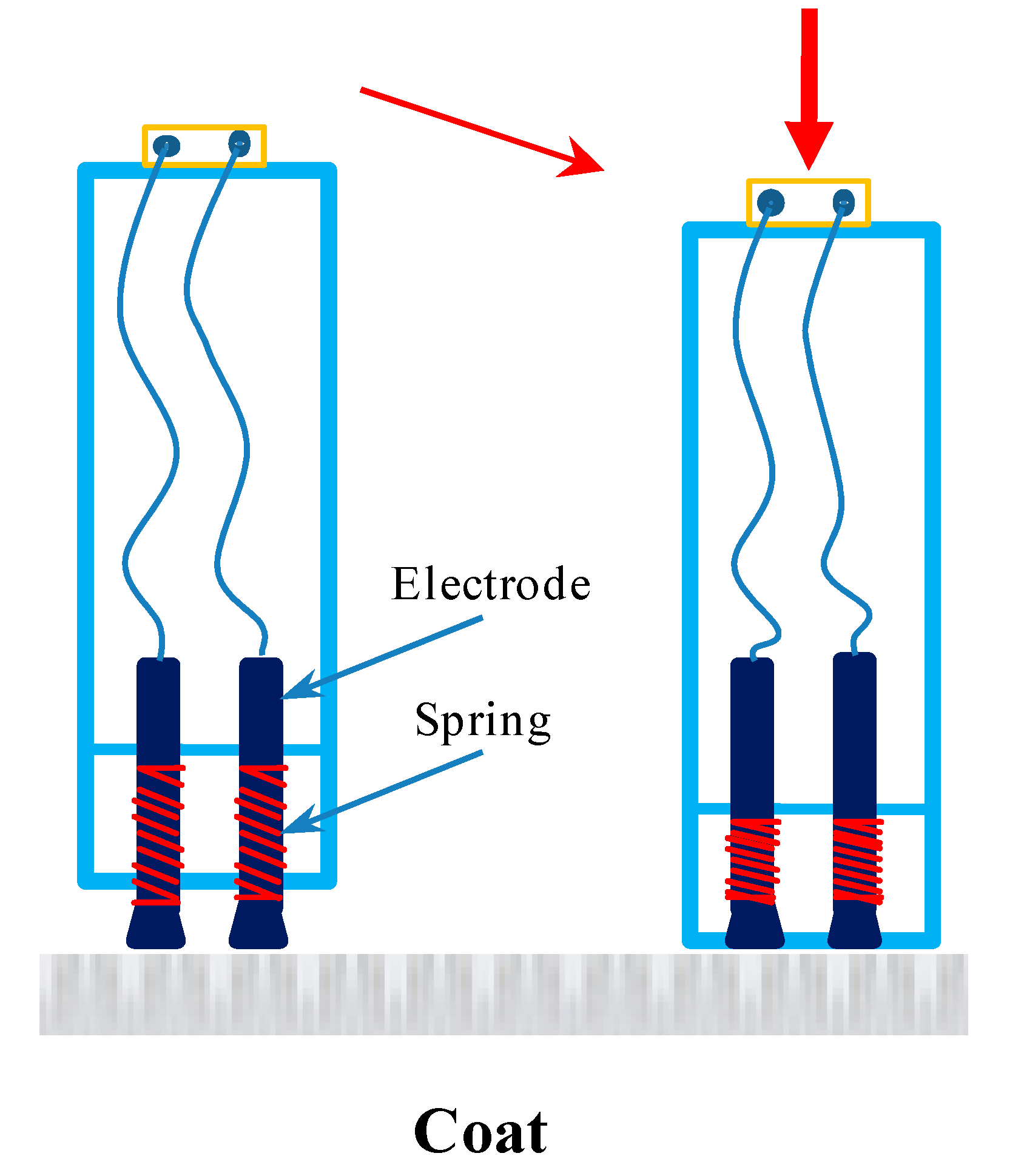 Sustainability 15 09384 g003