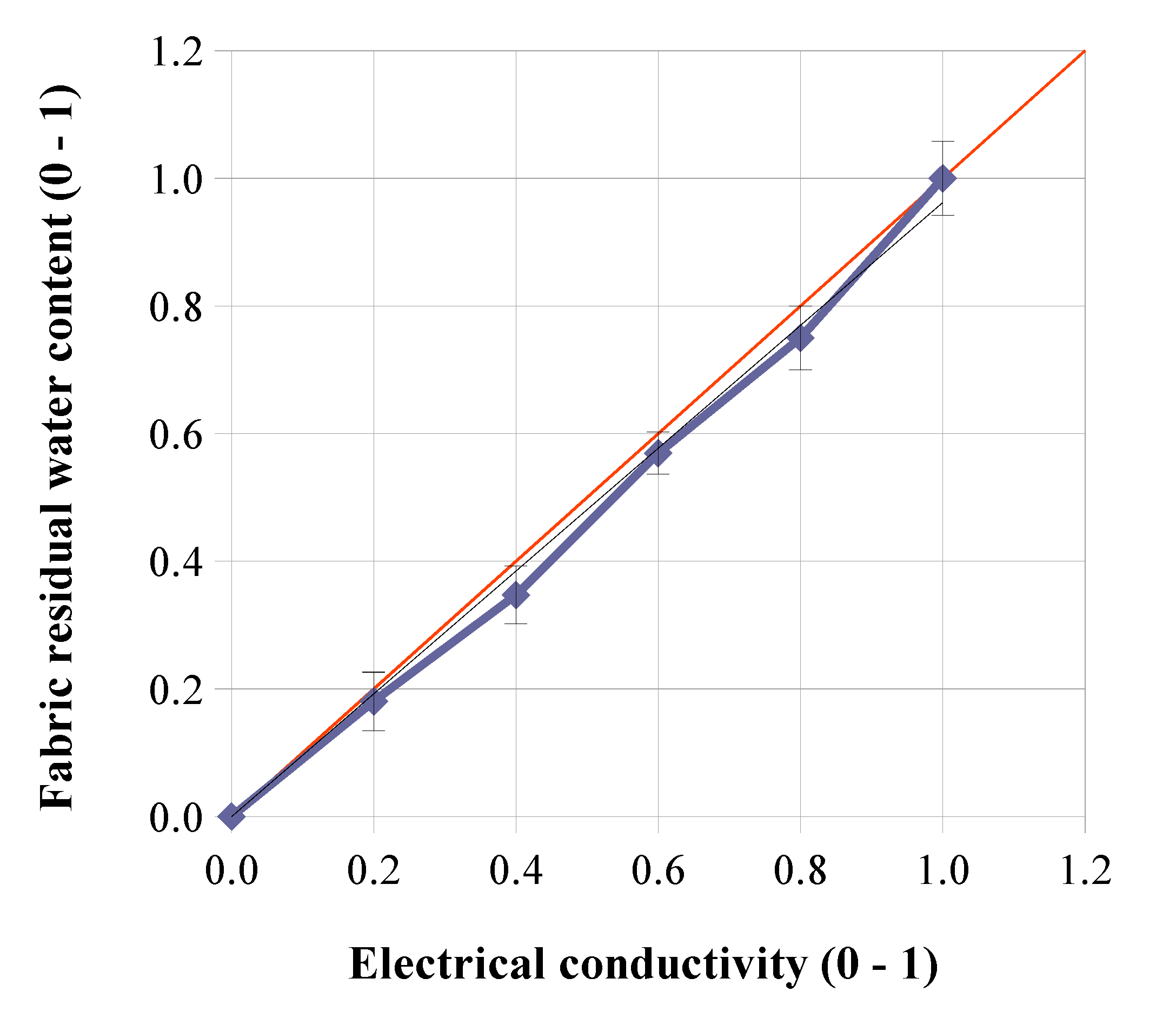 Sustainability 15 09384 g008