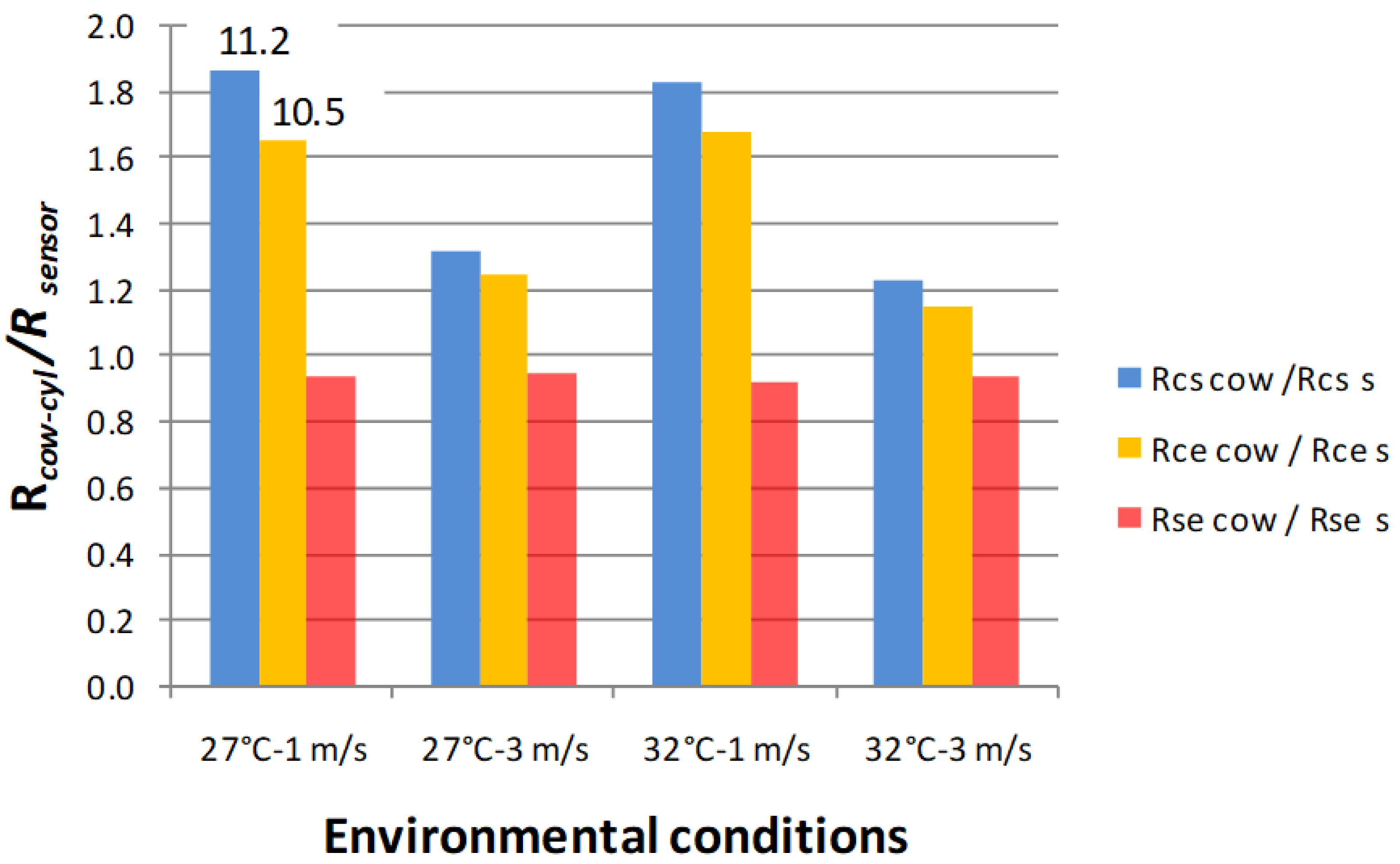 Sustainability 15 09384 g009