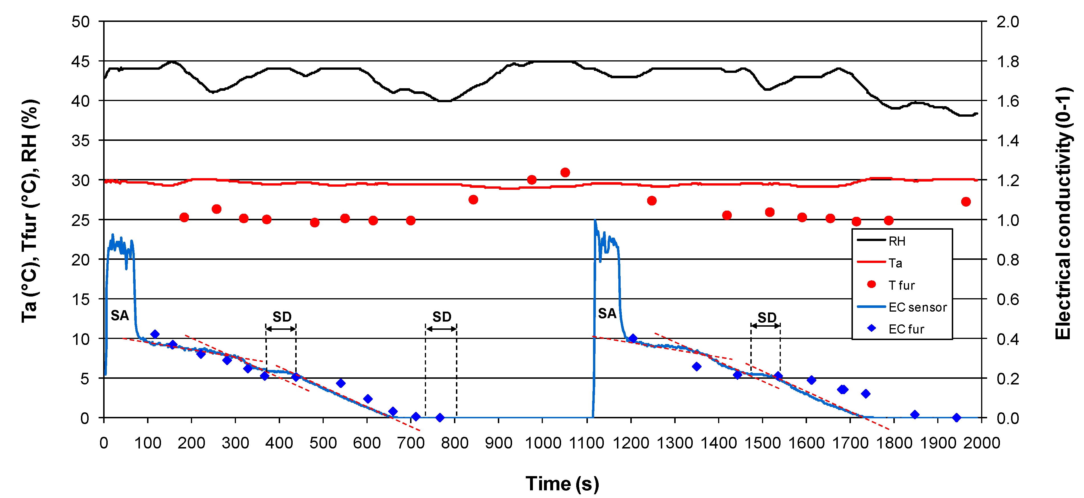 Sustainability 15 09384 g011