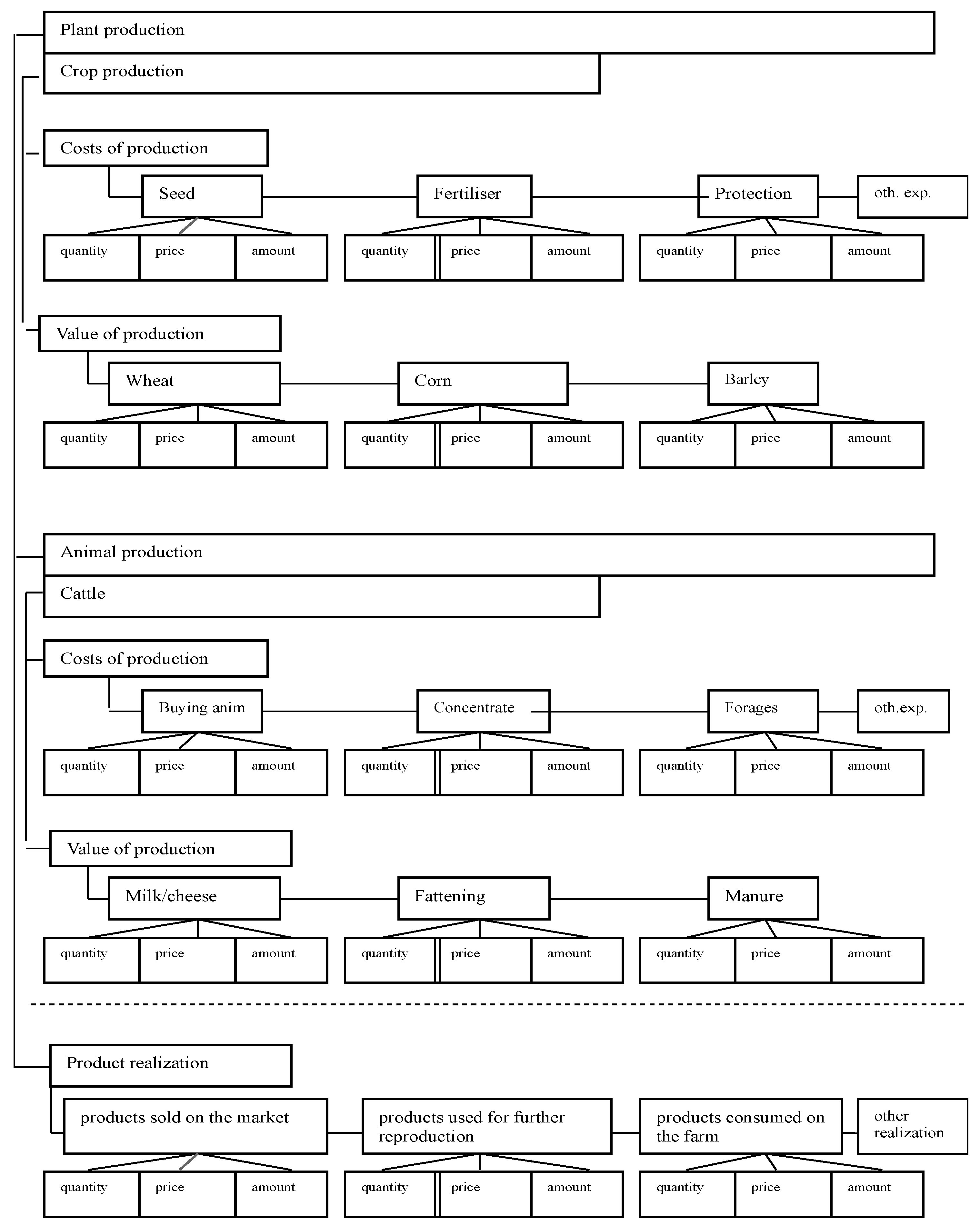 Sustainability 15 09387 g002