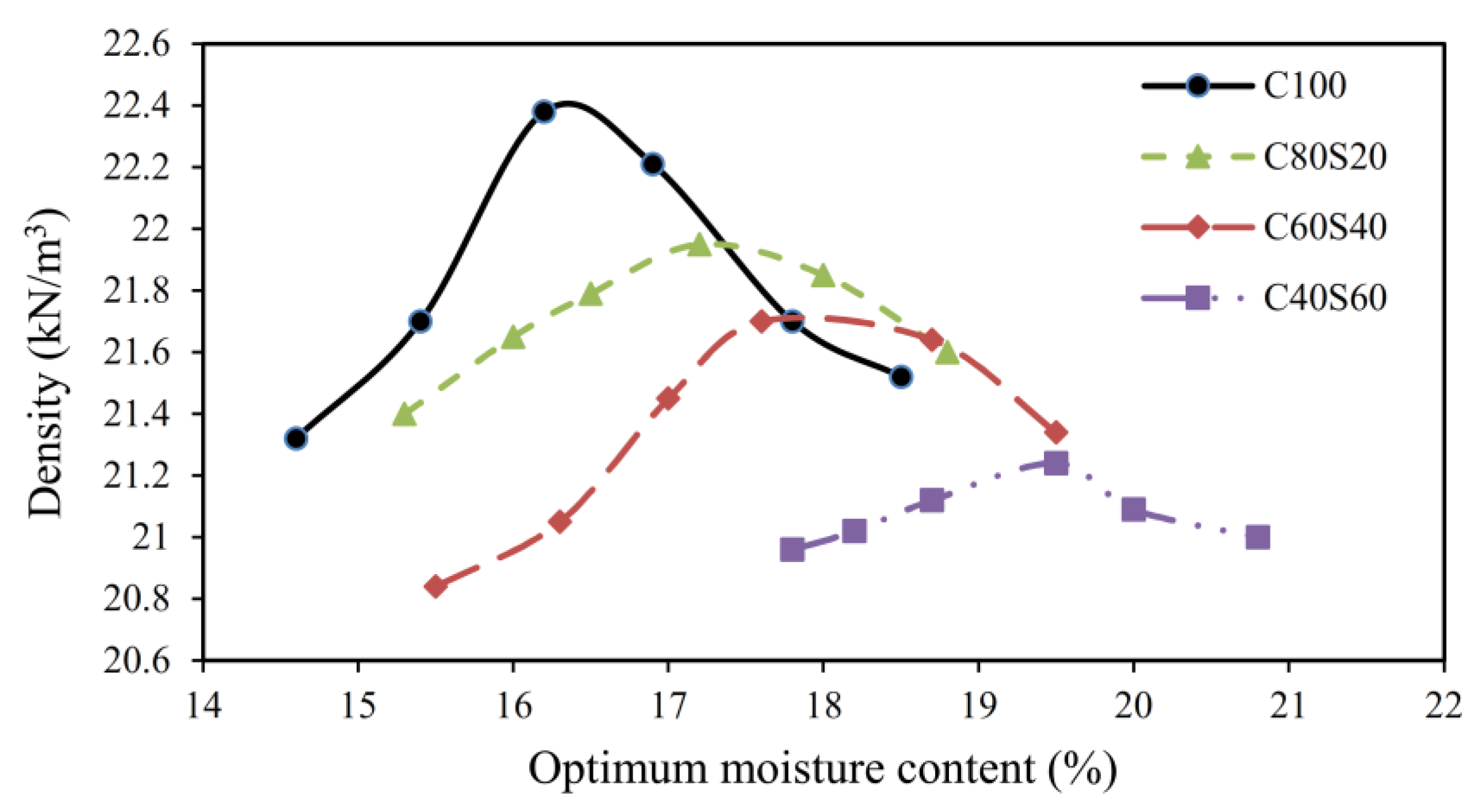 Sustainability 15 09389 g002