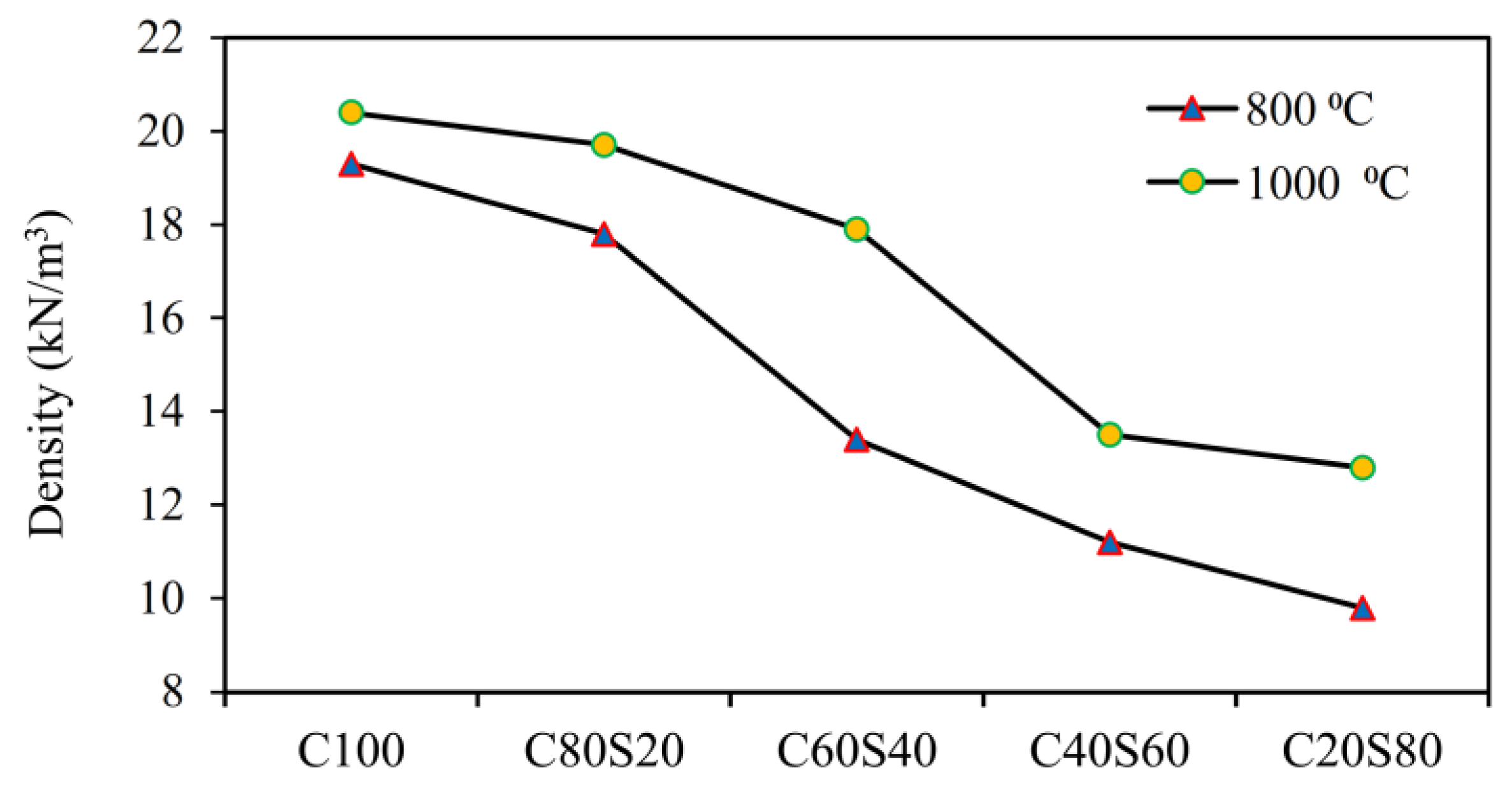 Sustainability 15 09389 g006