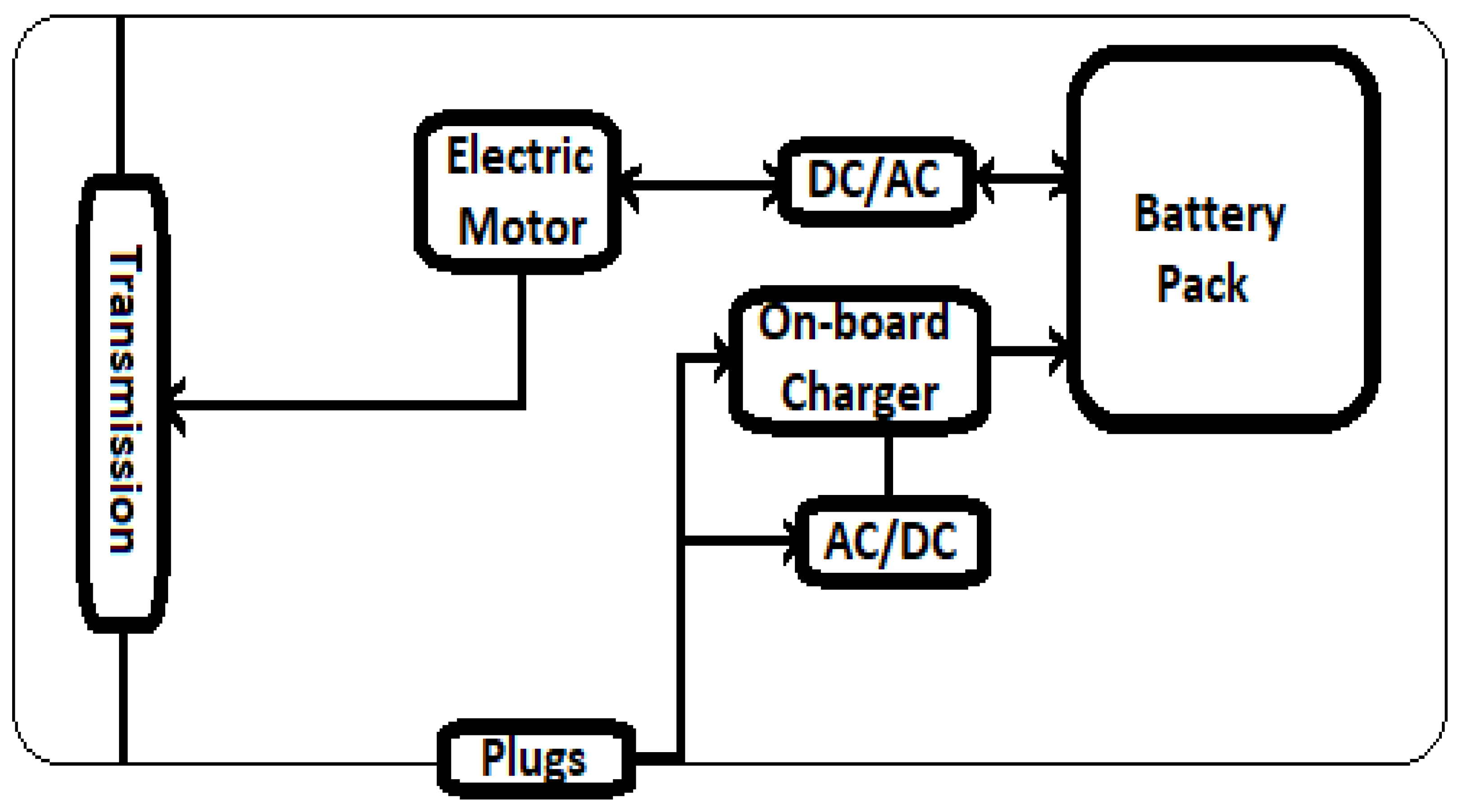 Sustainability 15 09390 g001