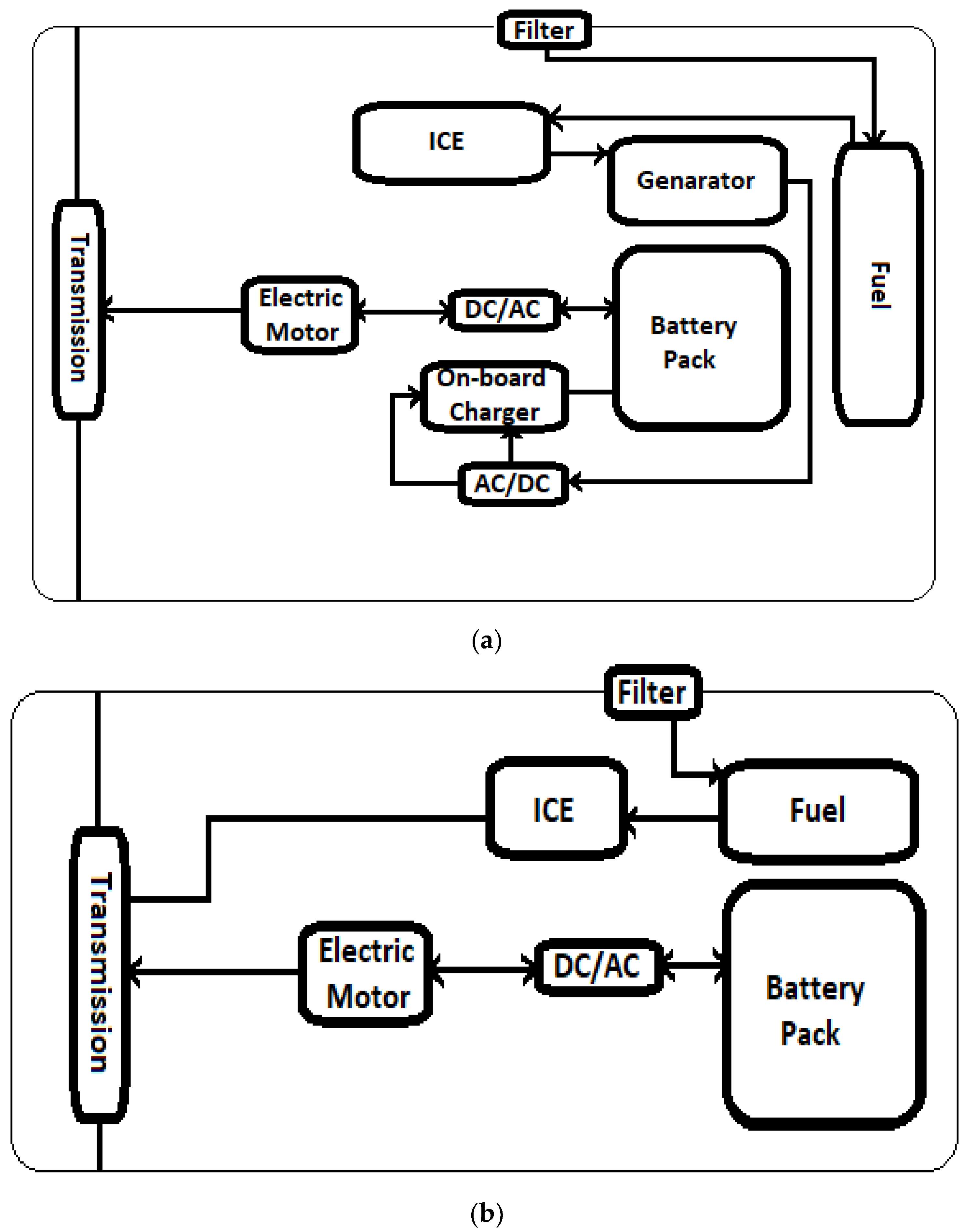 Sustainability 15 09390 g002