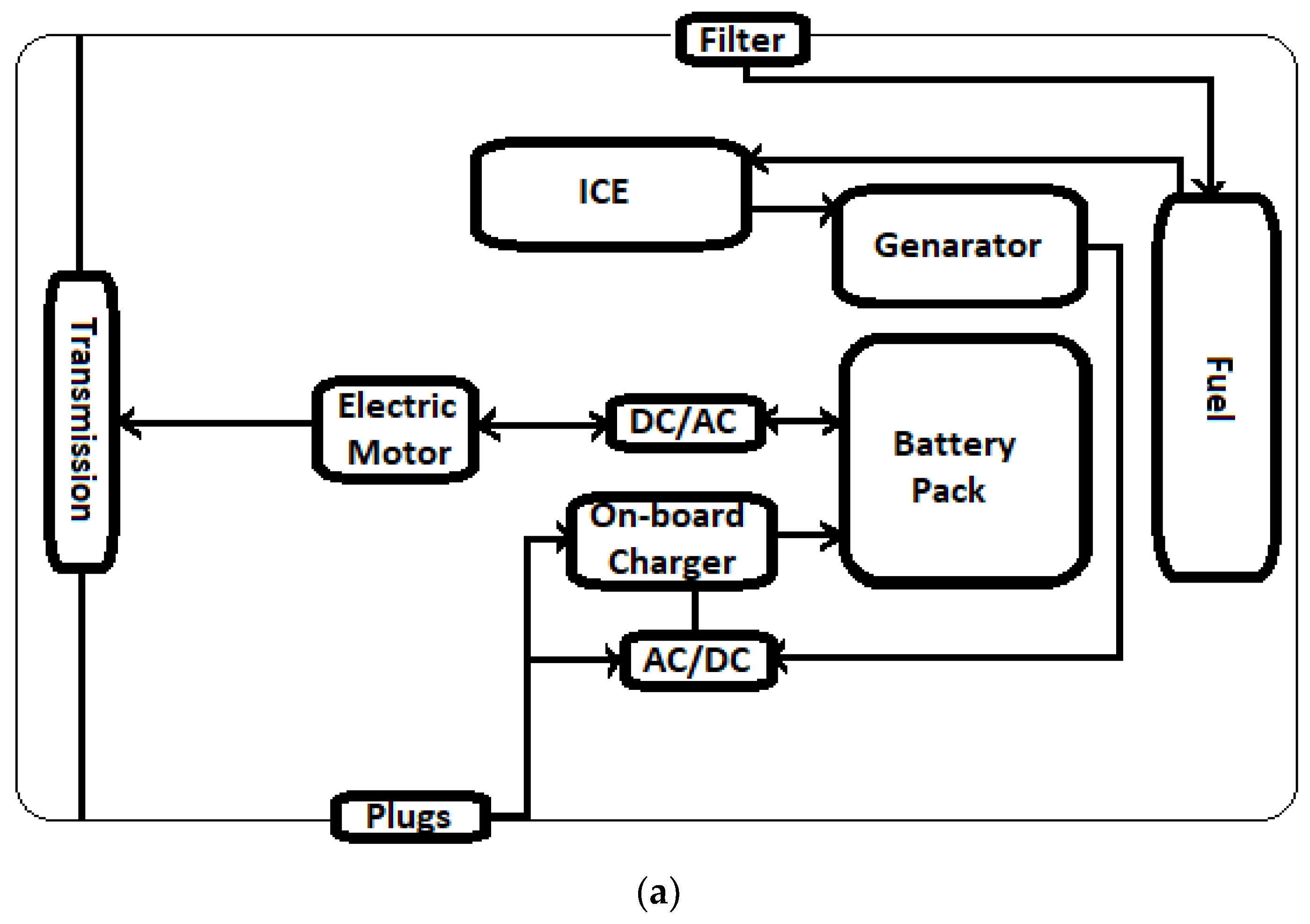 Sustainability 15 09390 g003a