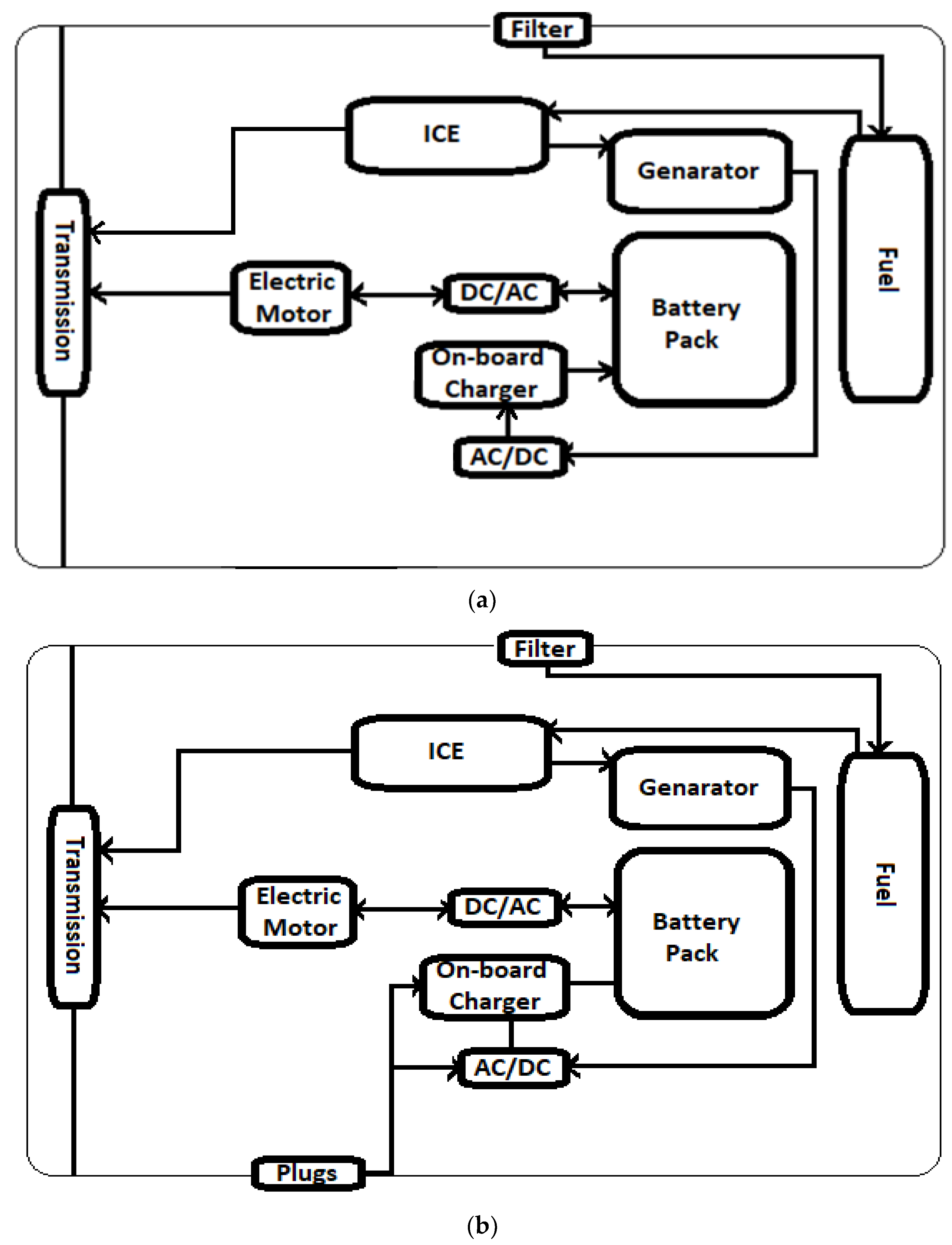 Sustainability 15 09390 g004