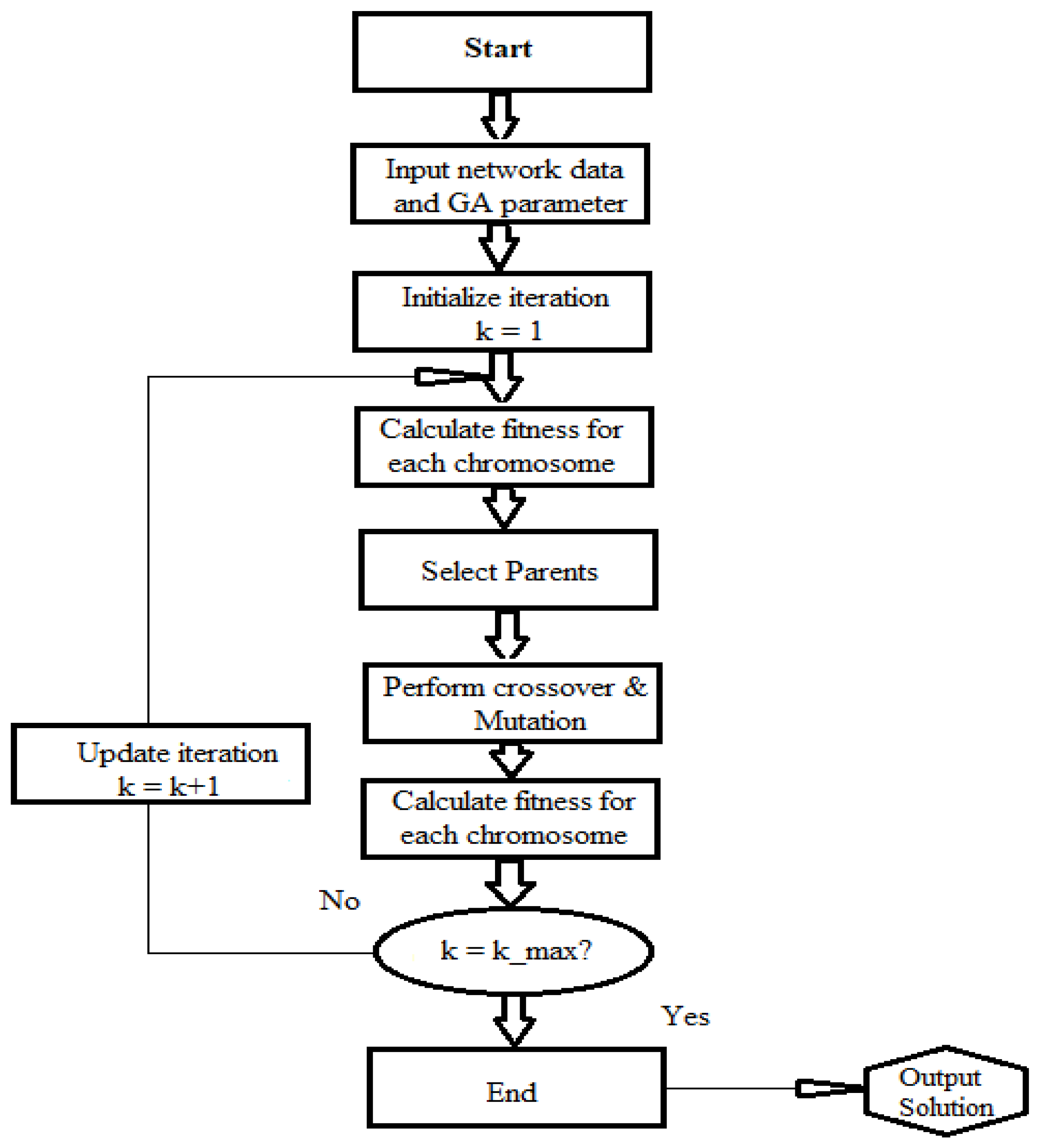 Sustainability 15 09390 g005