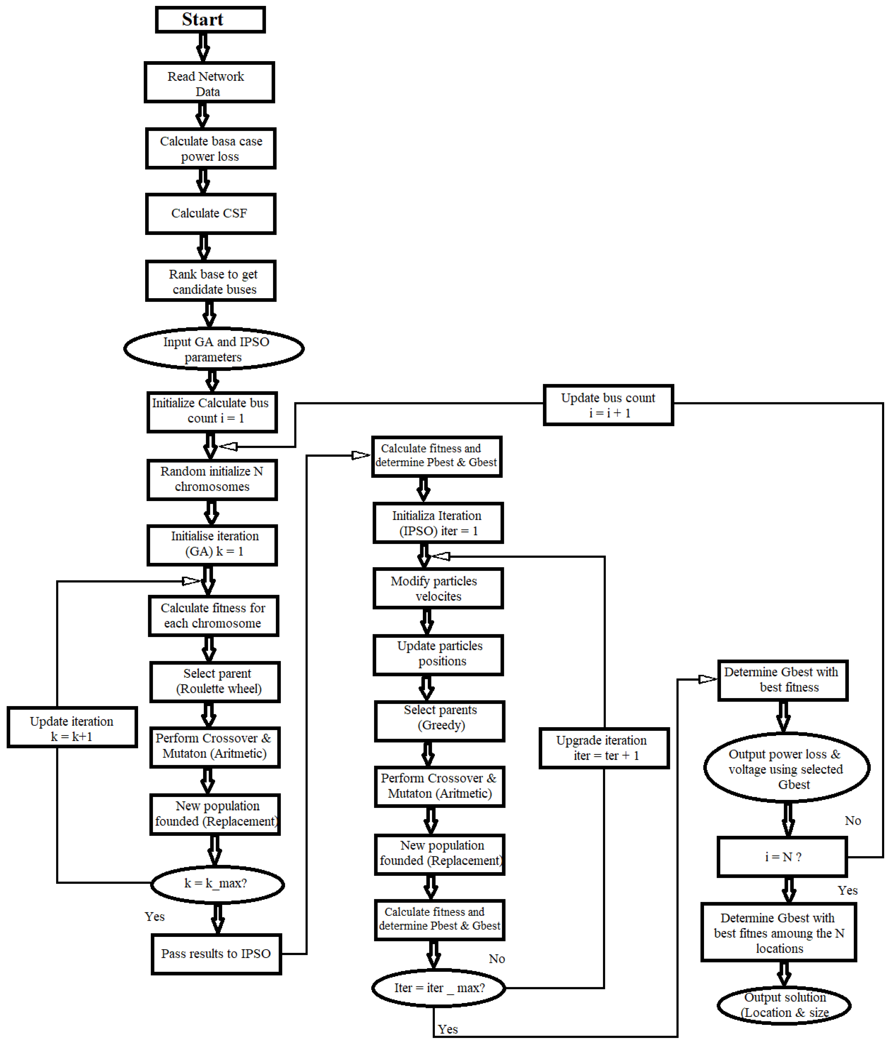 Sustainability 15 09390 g008