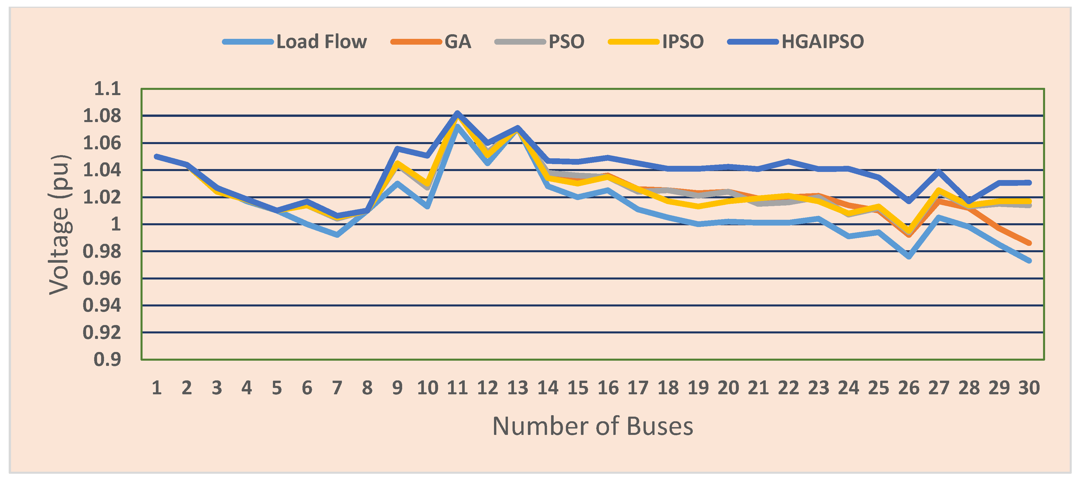 Sustainability 15 09390 g010