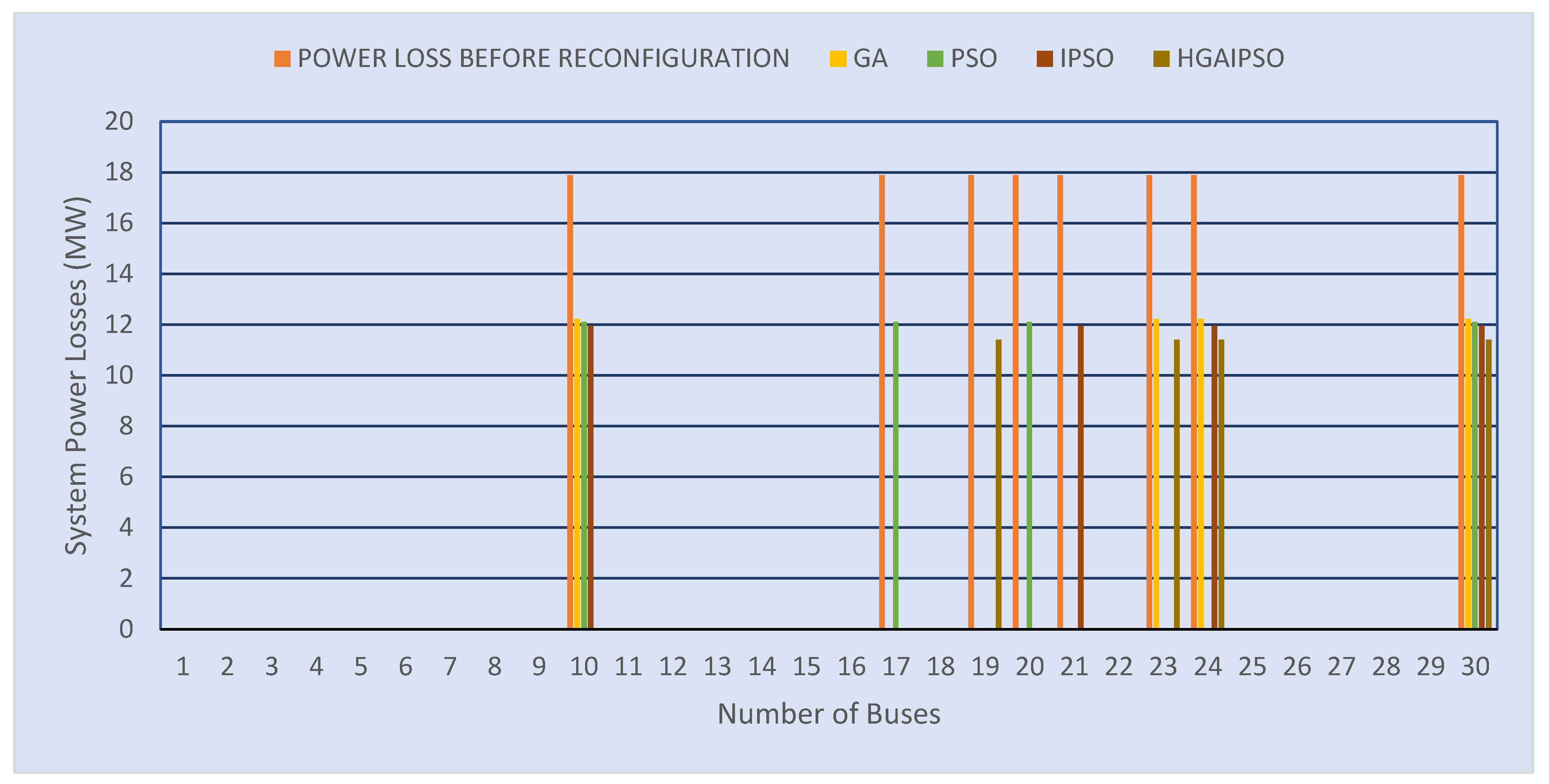 Sustainability 15 09390 g011