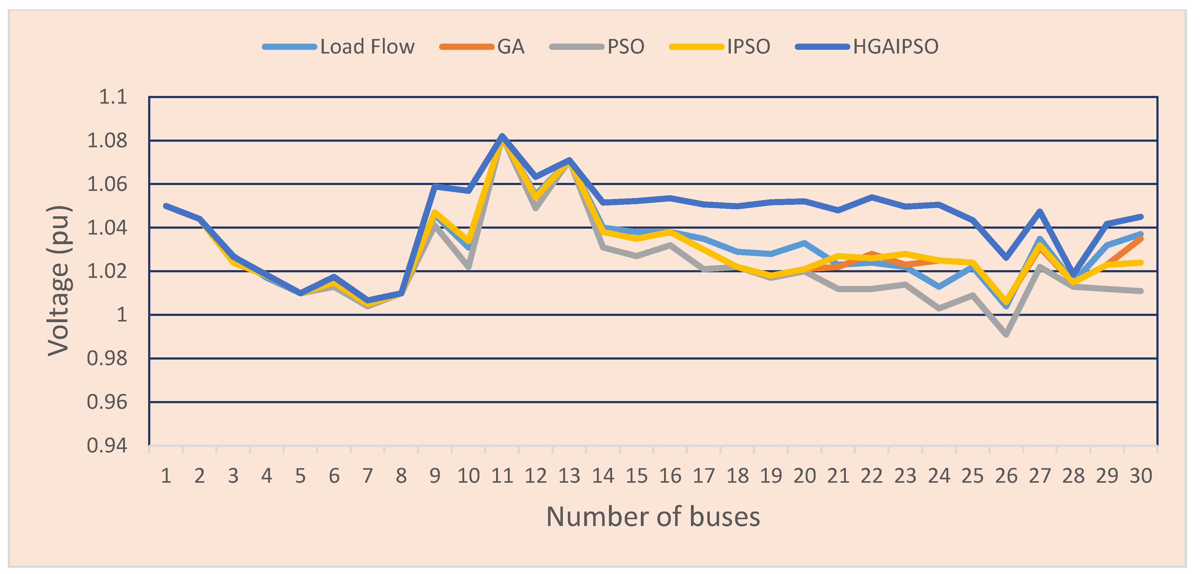 Sustainability 15 09390 g012