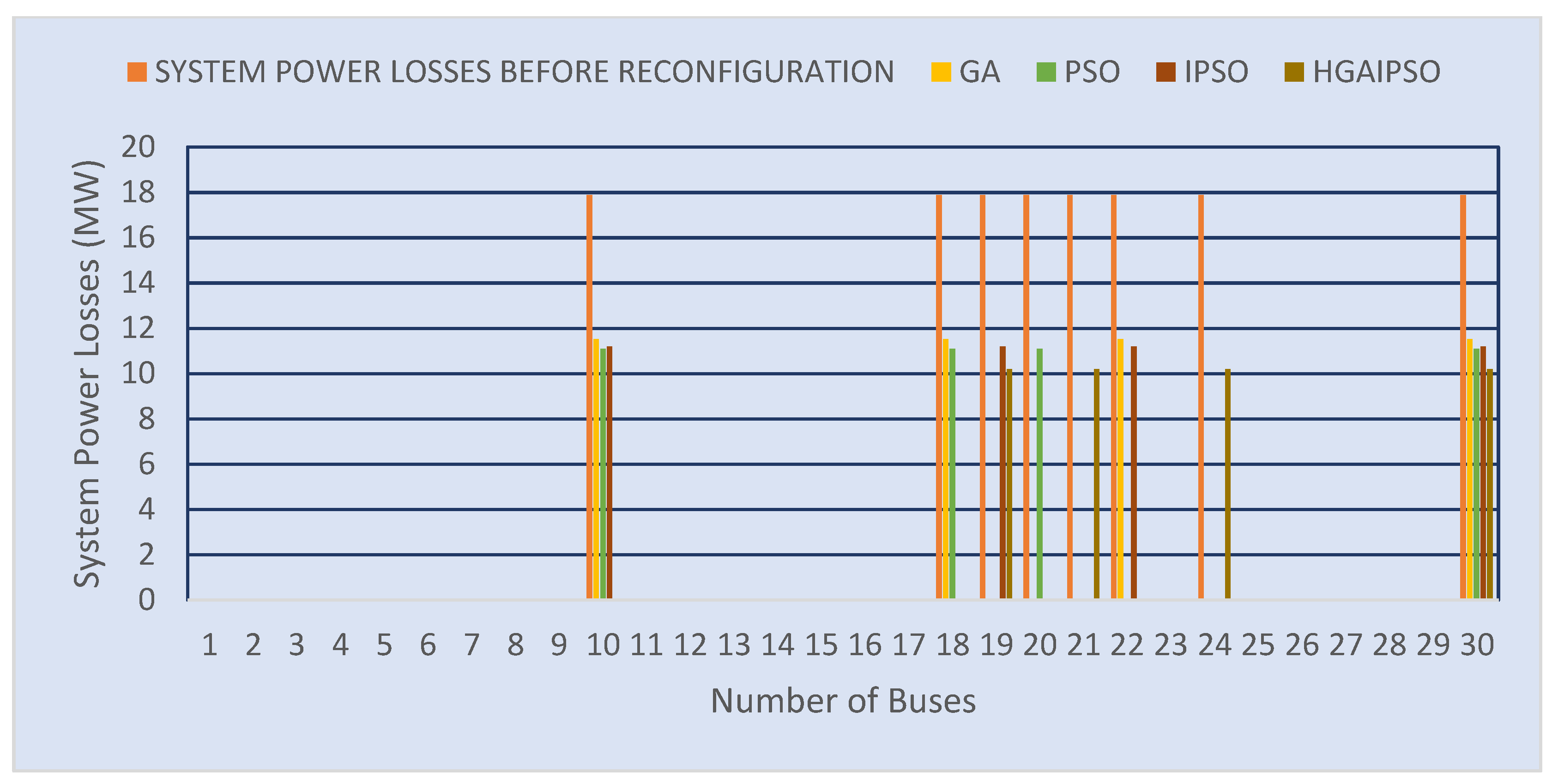 Sustainability 15 09390 g013