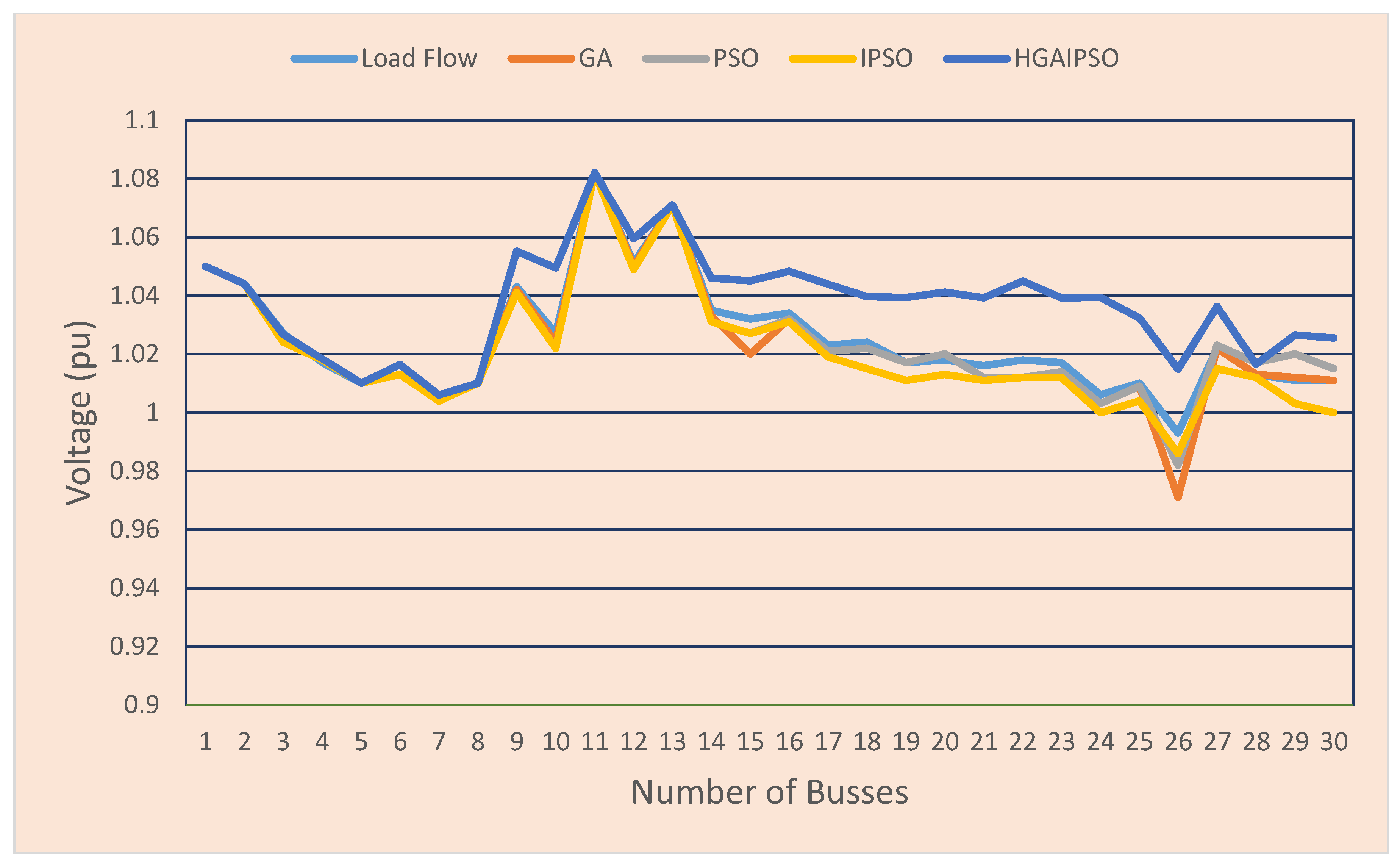 Sustainability 15 09390 g014
