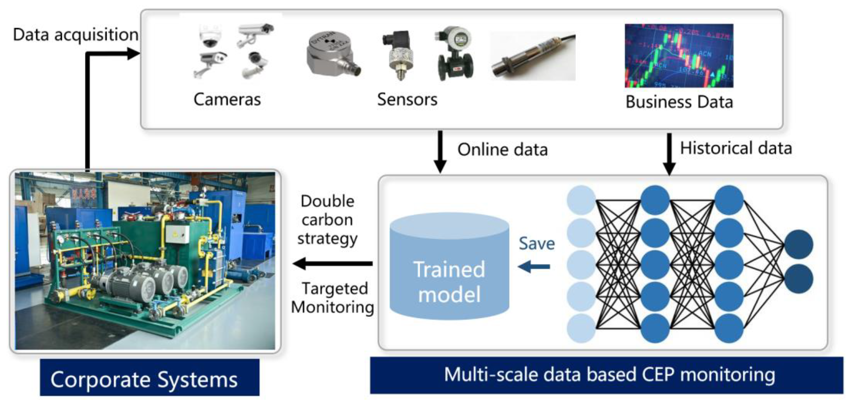Sustainability 15 09391 g001