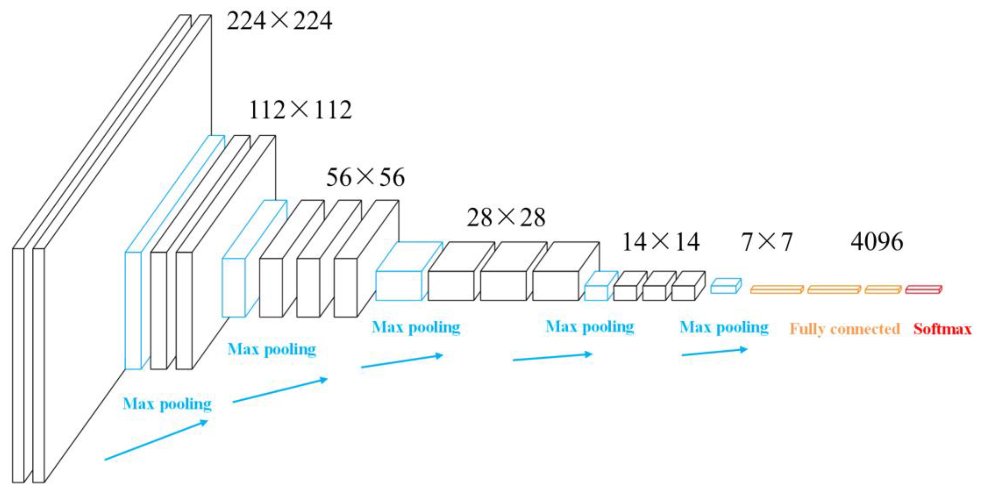 Sustainability 15 09391 g002