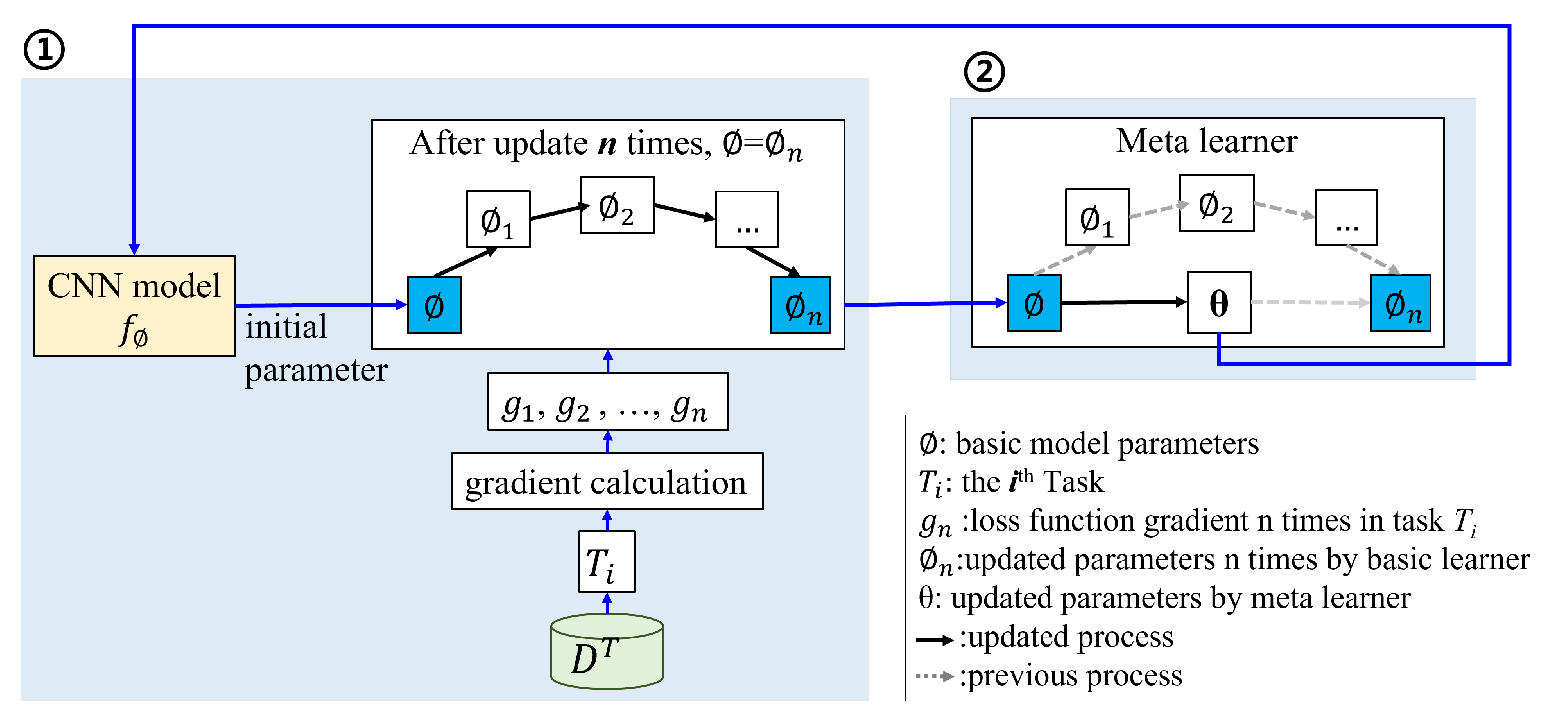 Sustainability 15 09395 g005