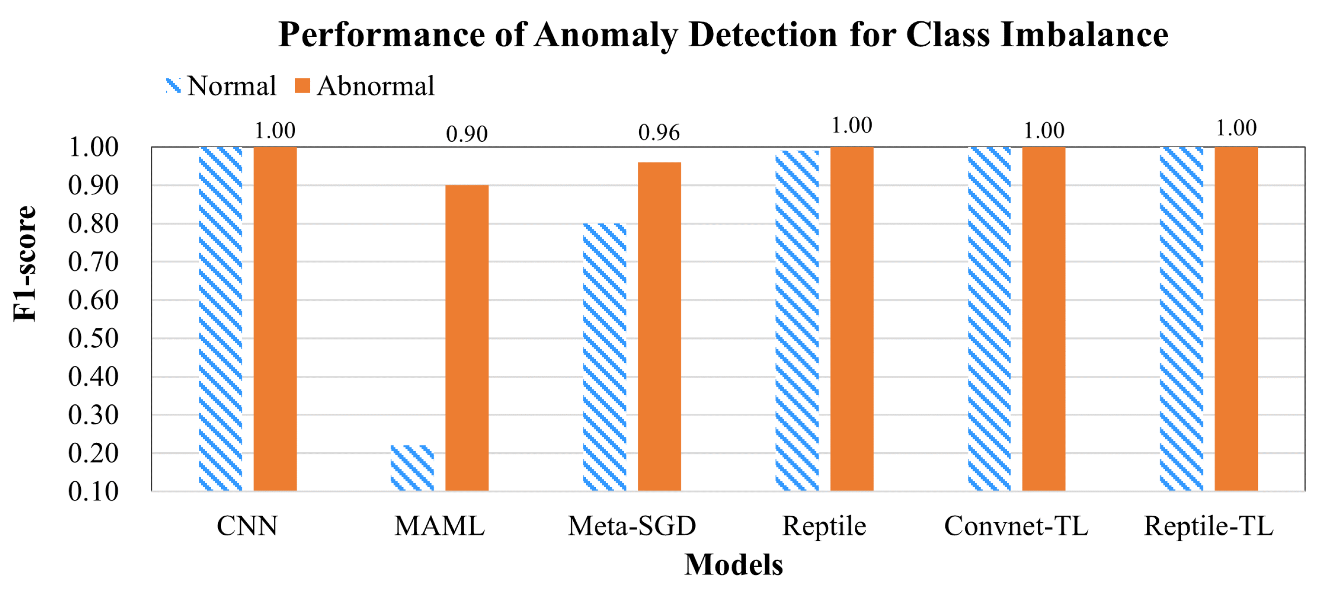 Sustainability 15 09395 g014