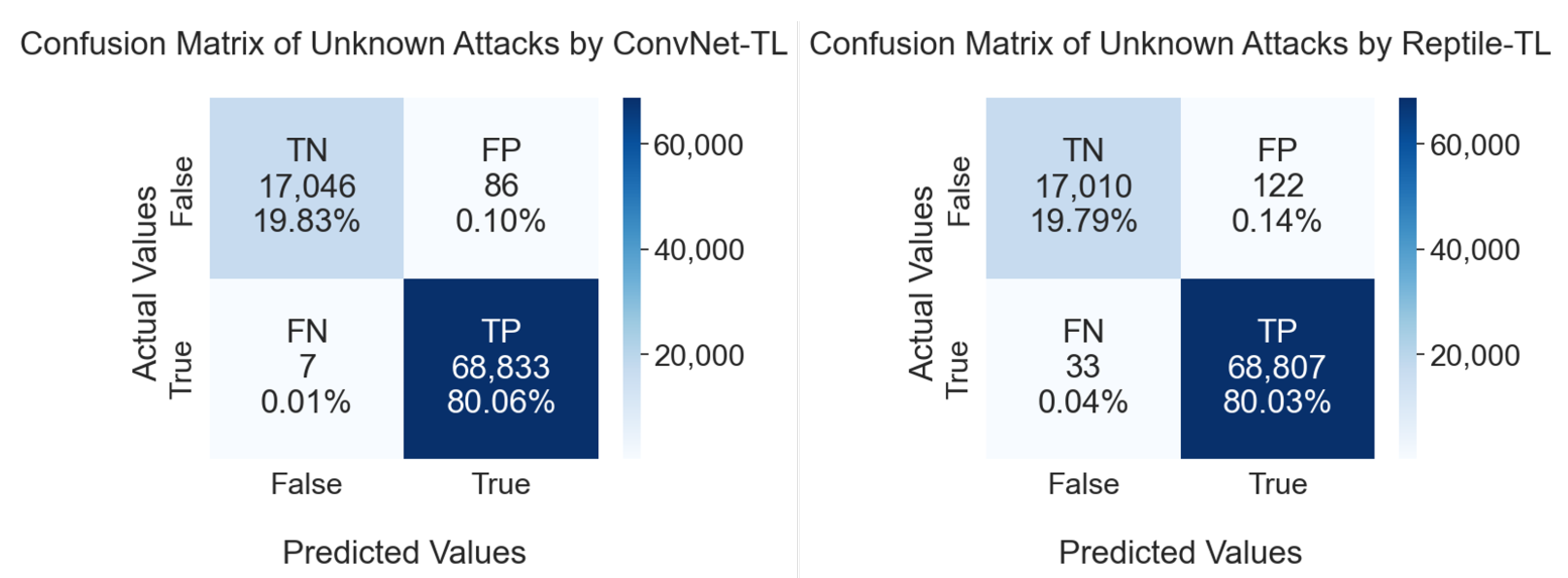 Sustainability 15 09395 g015