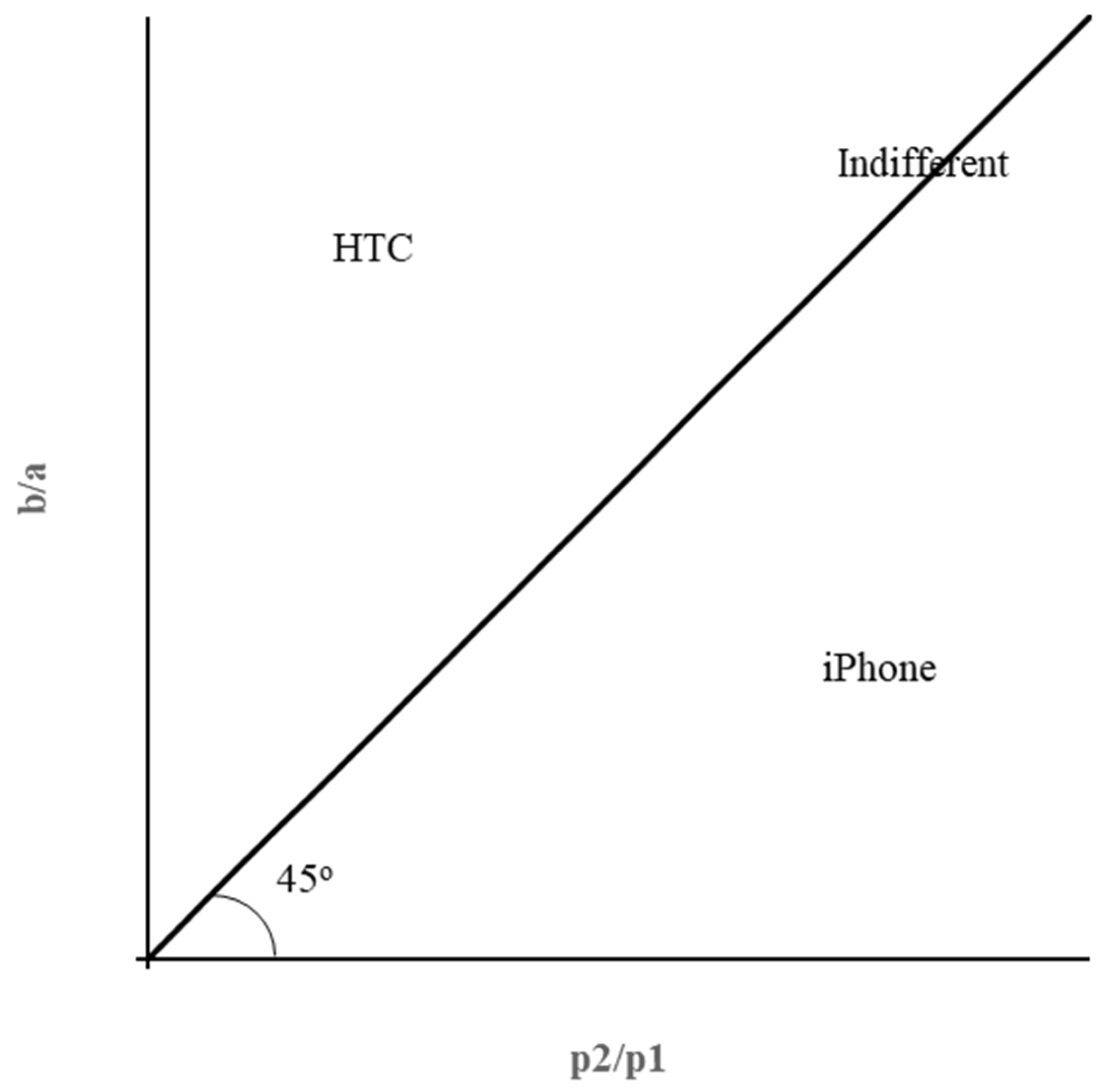 Sustainability 15 09396 g004