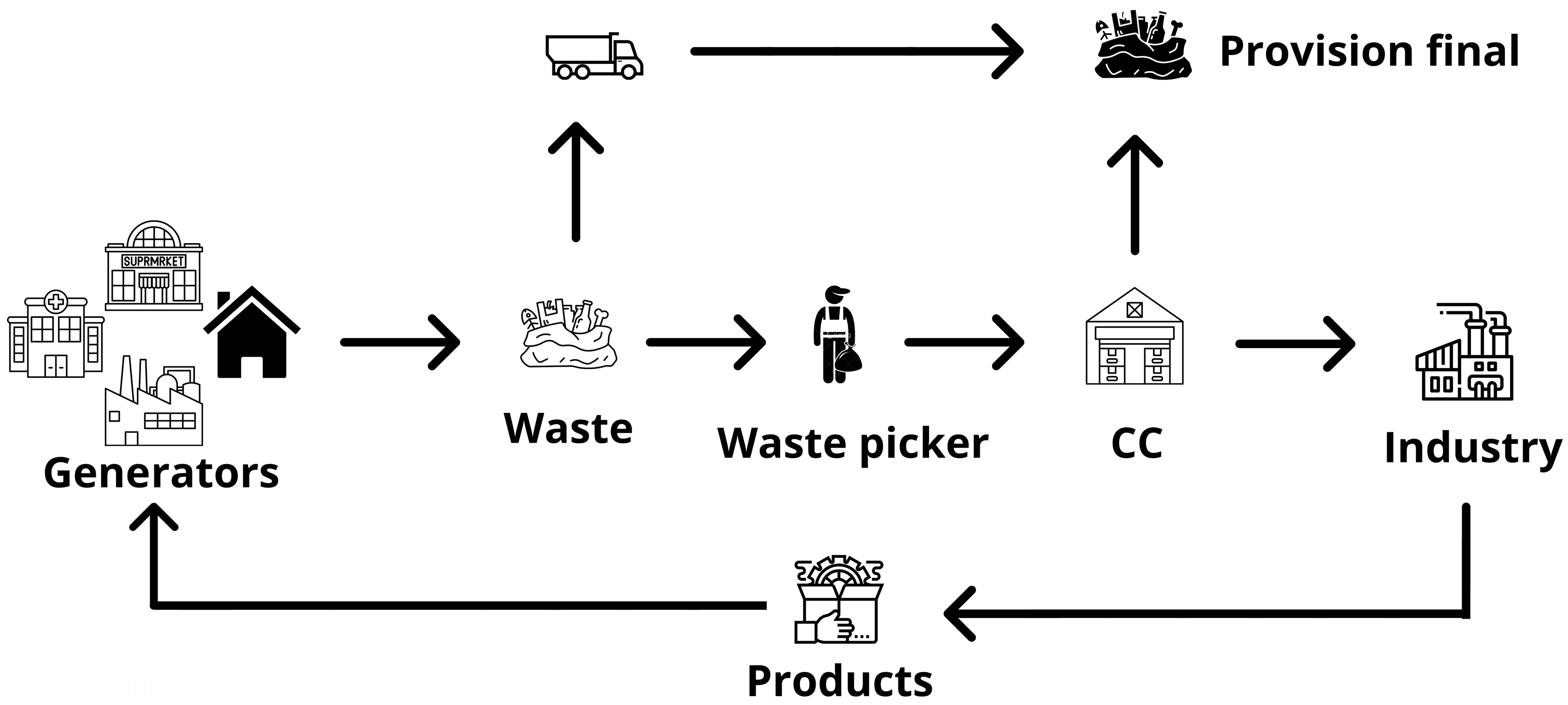 Sustainability 15 09397 g001