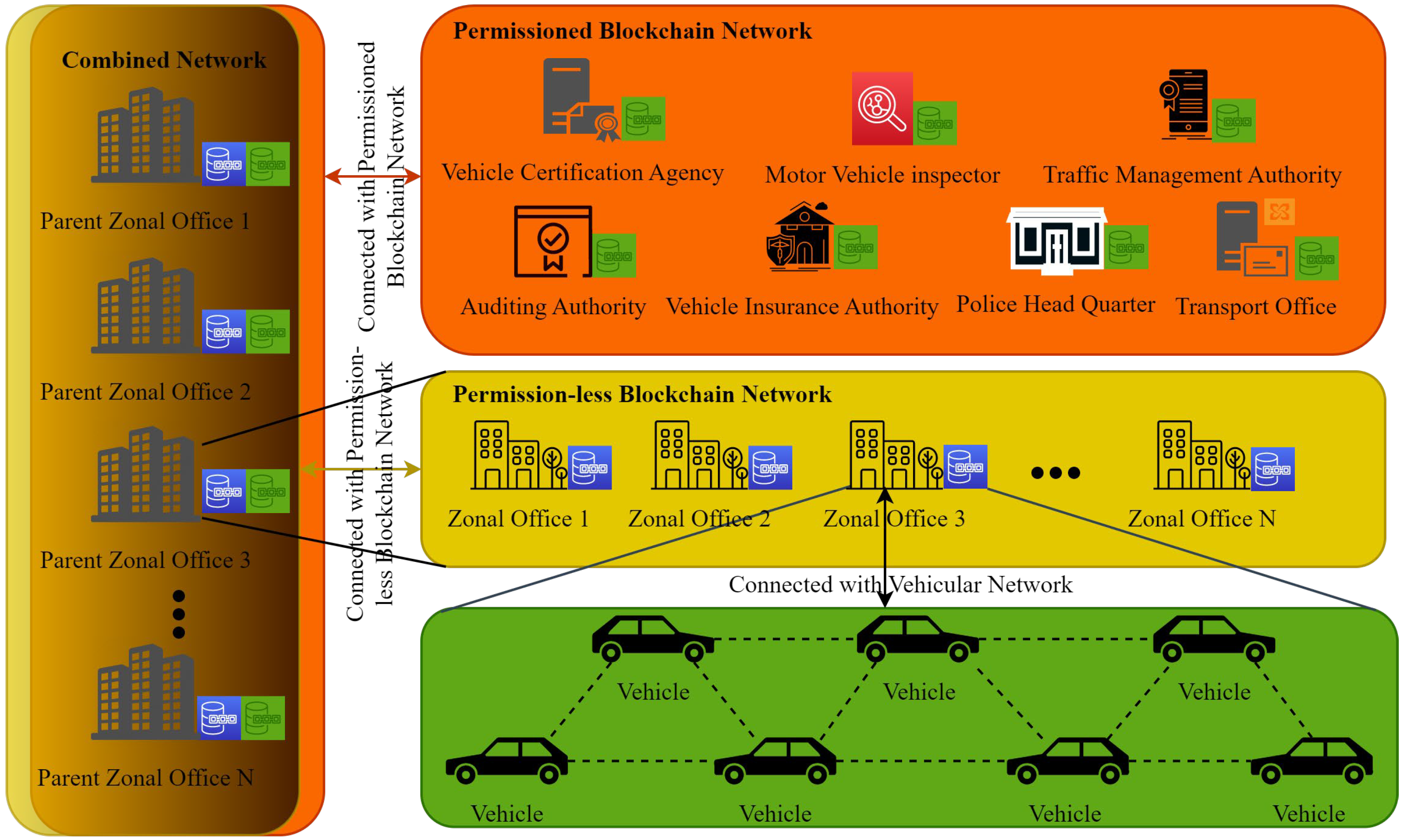 Sustainability 15 09399 g002 Sustainability 15 09399 g002