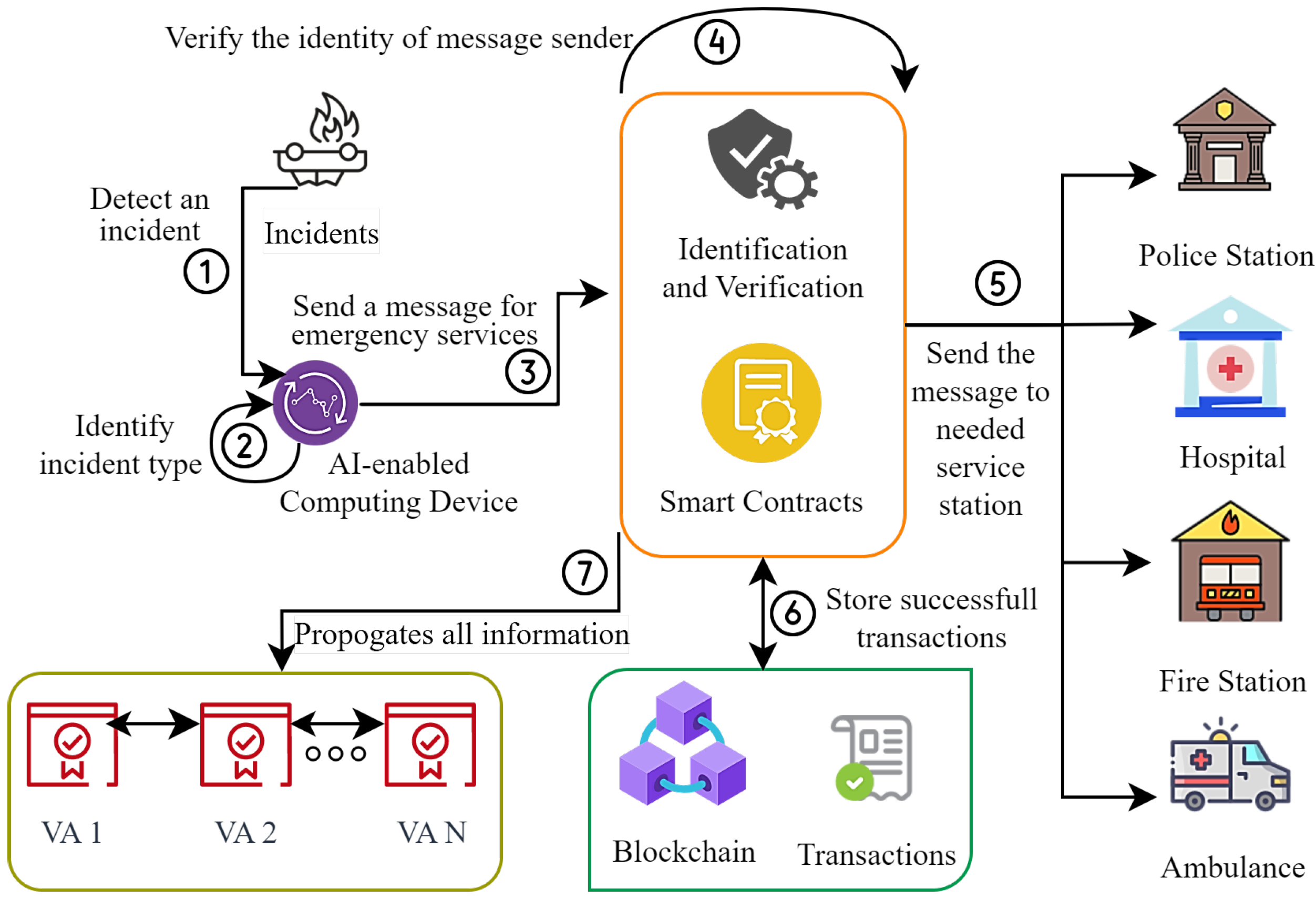Sustainability 15 09399 g004 Sustainability 15 09399 g004