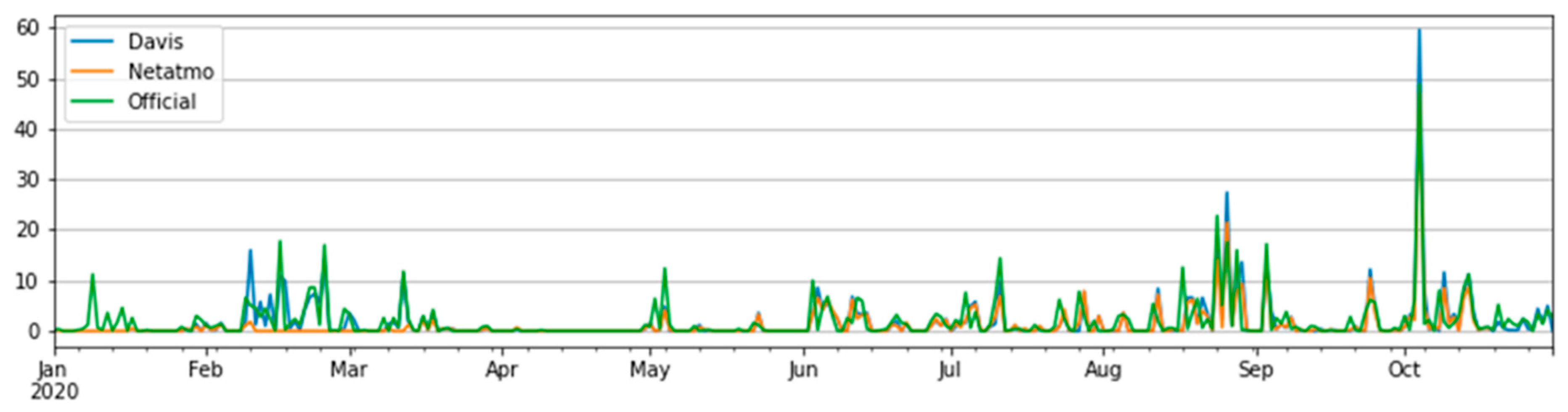 Sustainability 15 09401 g003