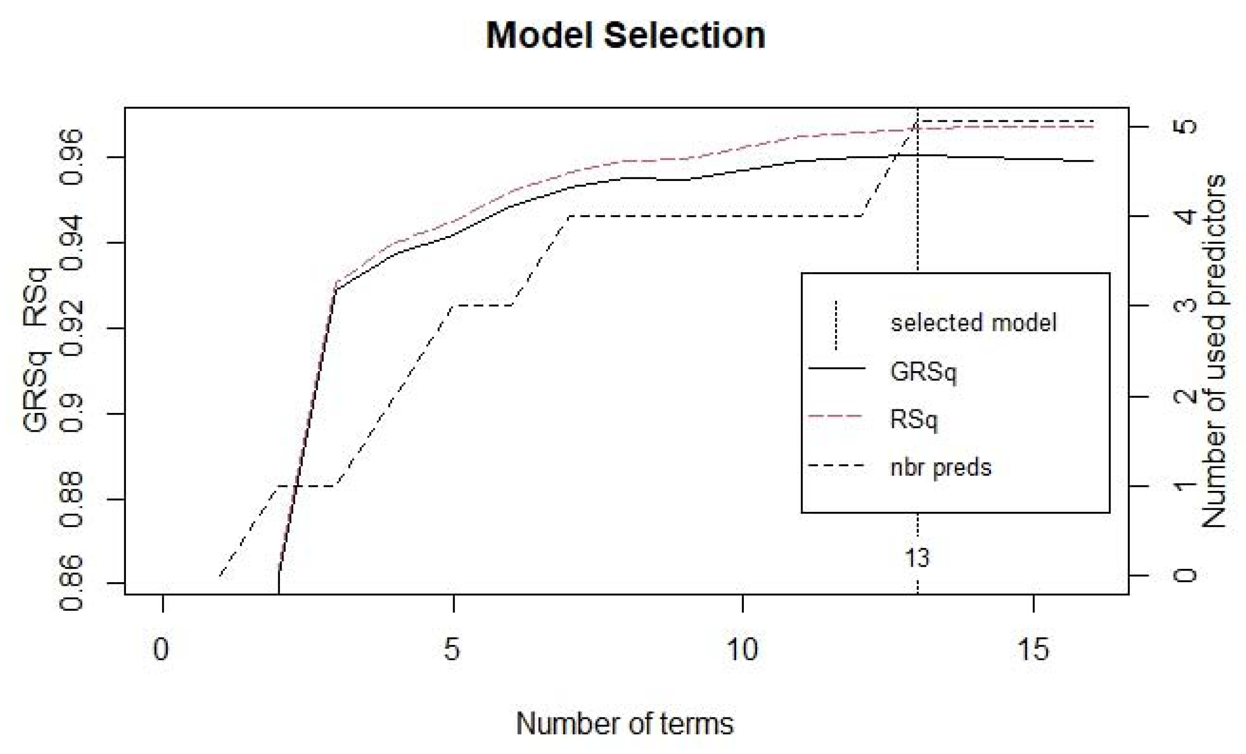 Sustainability 15 09404 g004