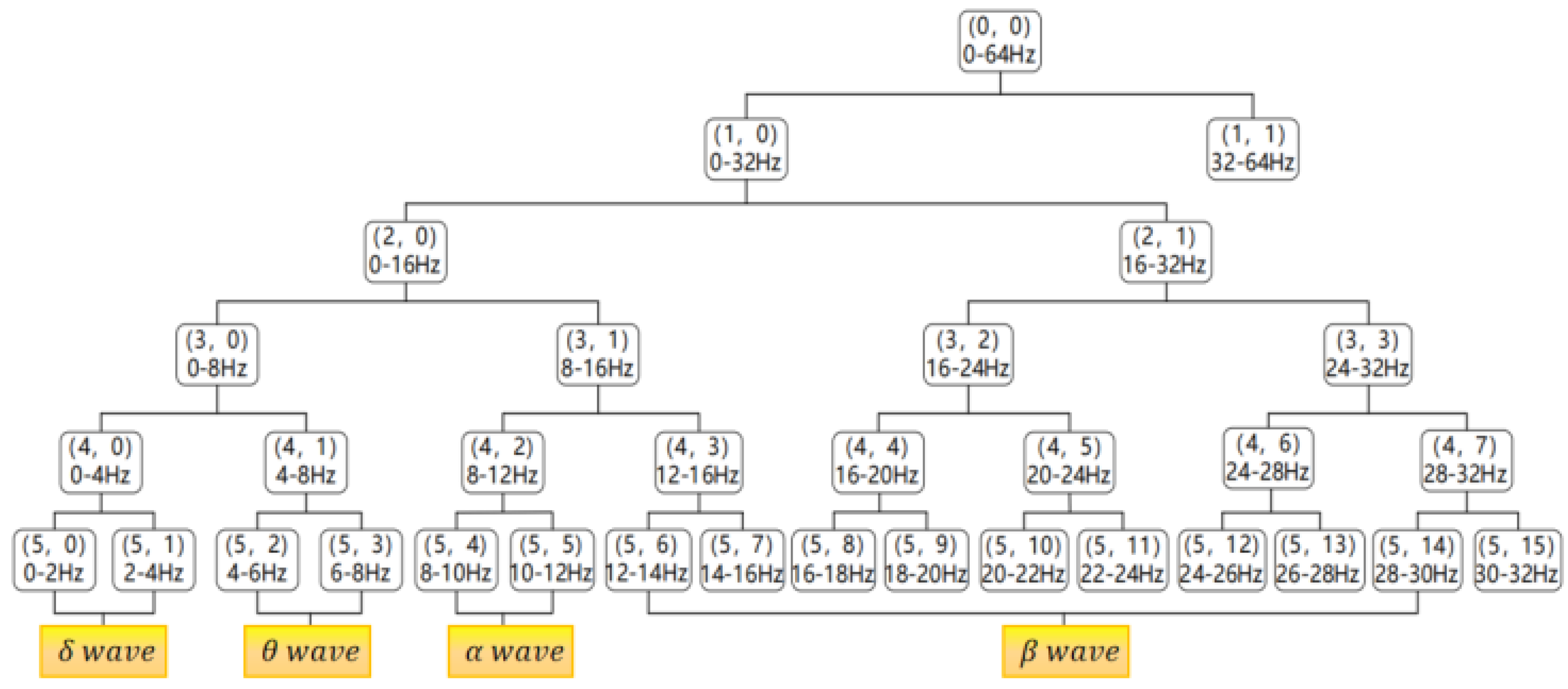 Sustainability 15 09405 g001 Sustainability 15 09405 g001