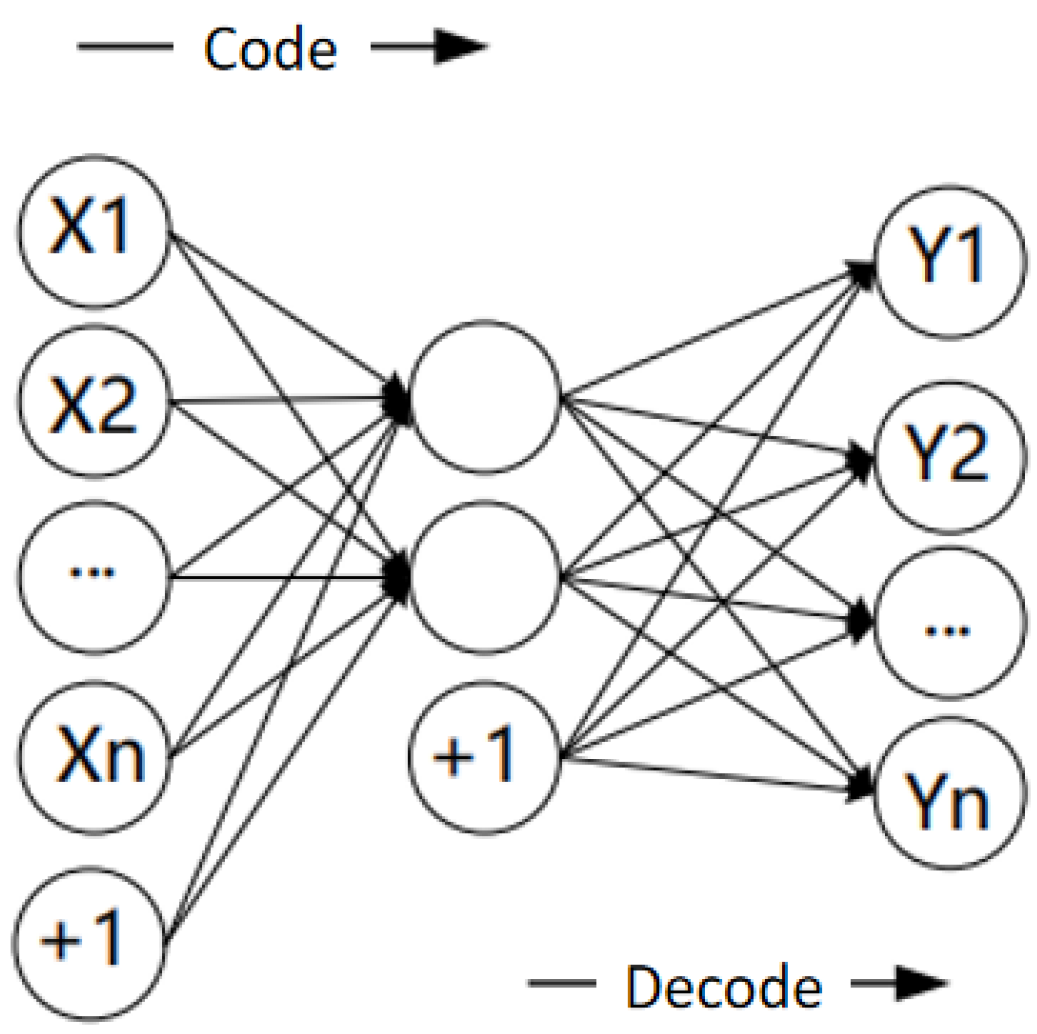 Sustainability 15 09405 g002 Sustainability 15 09405 g002