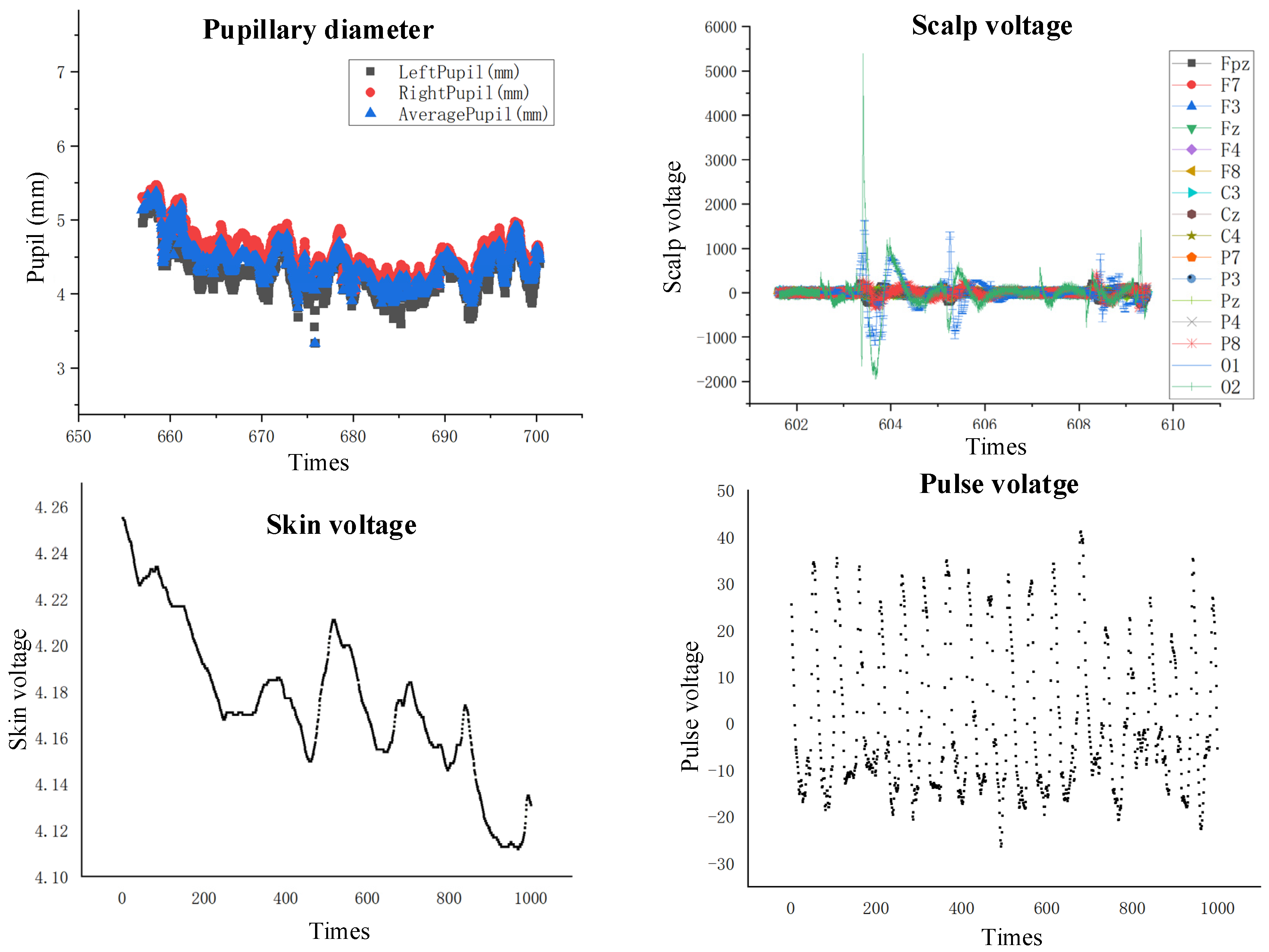 Sustainability 15 09405 g009 Sustainability 15 09405 g009