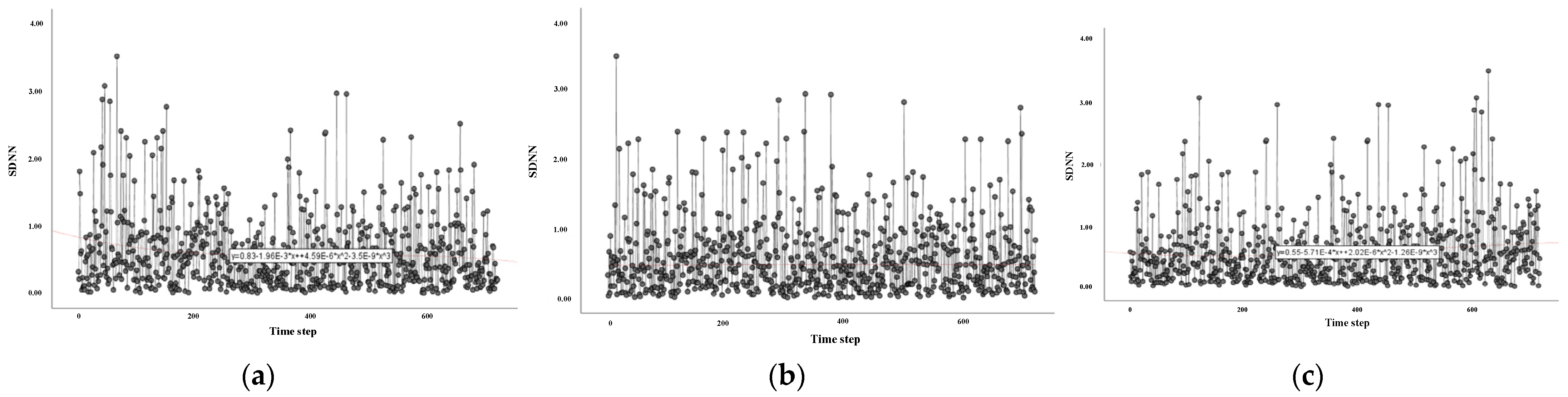 Sustainability 15 09405 g017 Sustainability 15 09405 g017