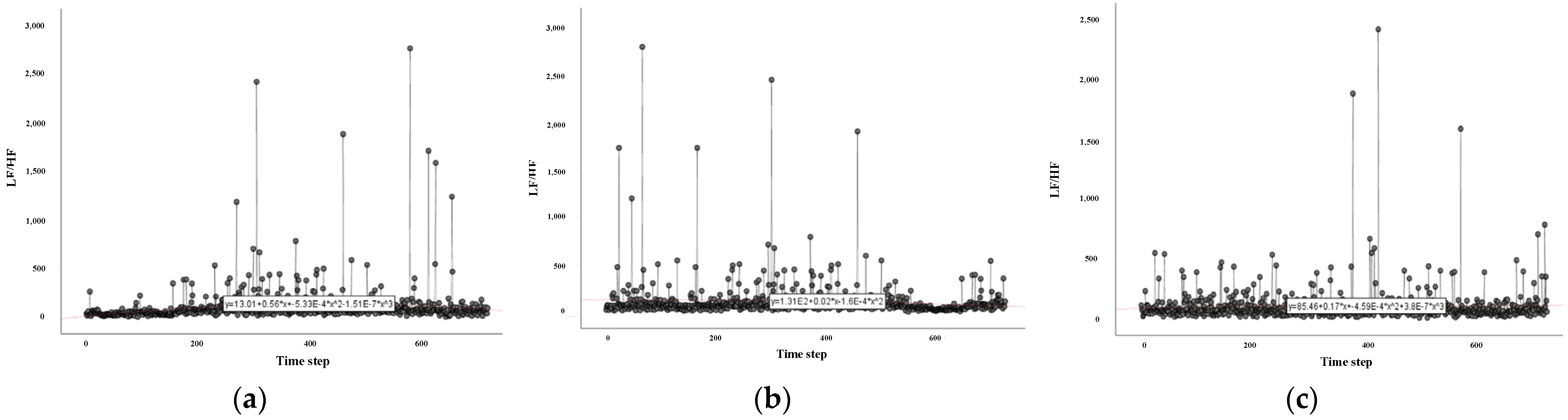 Sustainability 15 09405 g018 Sustainability 15 09405 g018
