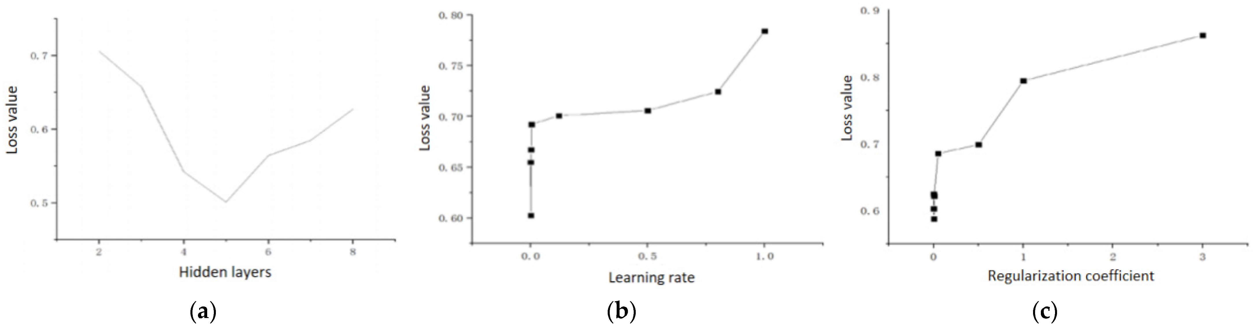Sustainability 15 09405 g019 Sustainability 15 09405 g019