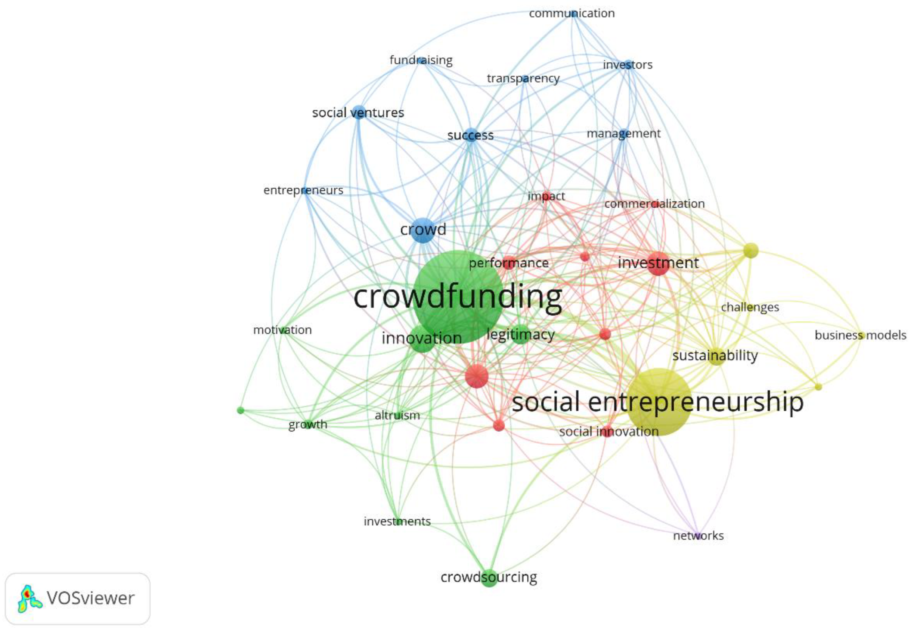 Sustainability 15 09411 g005 Sustainability 15 09411 g005