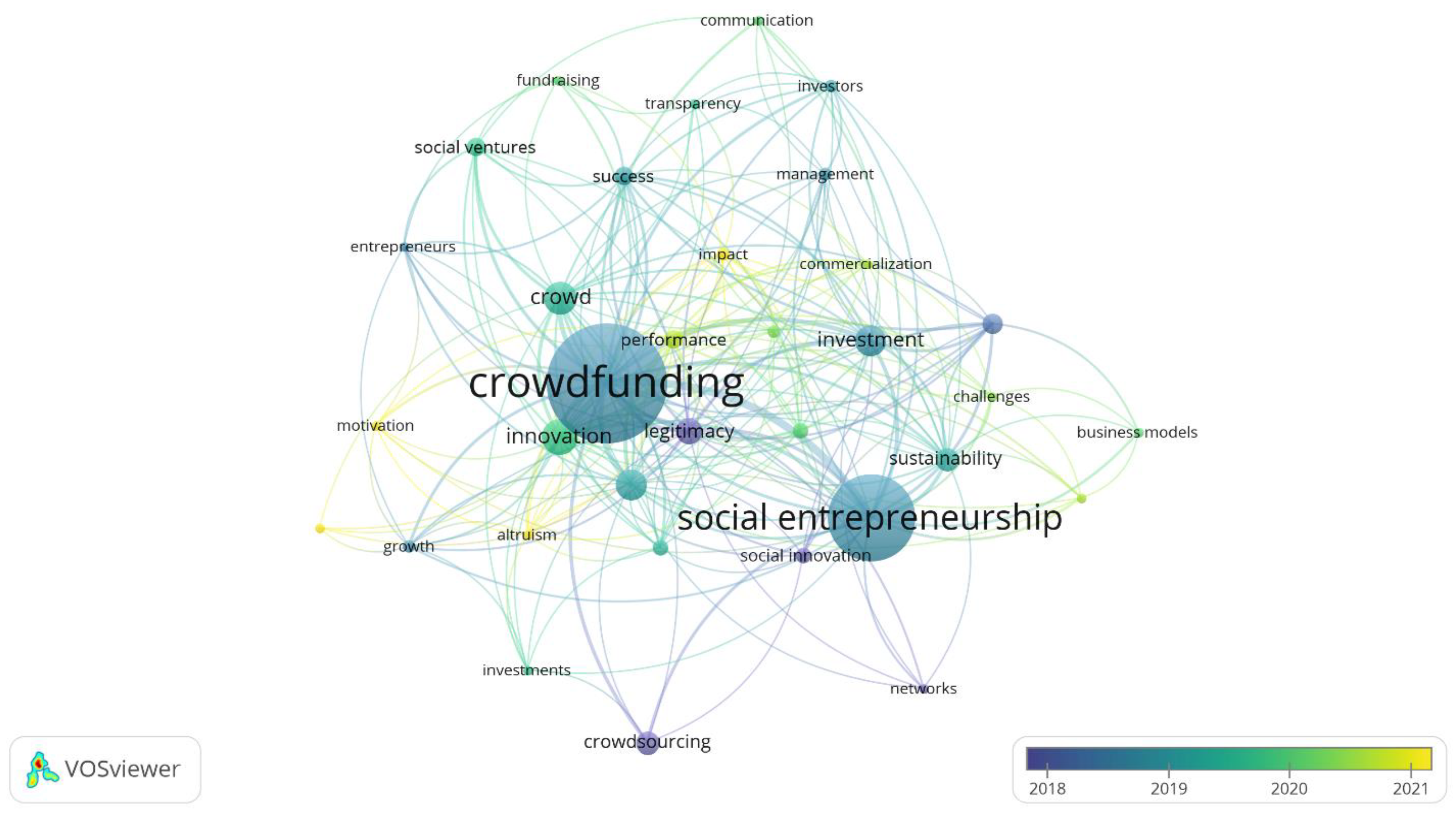 Sustainability 15 09411 g006 Sustainability 15 09411 g006