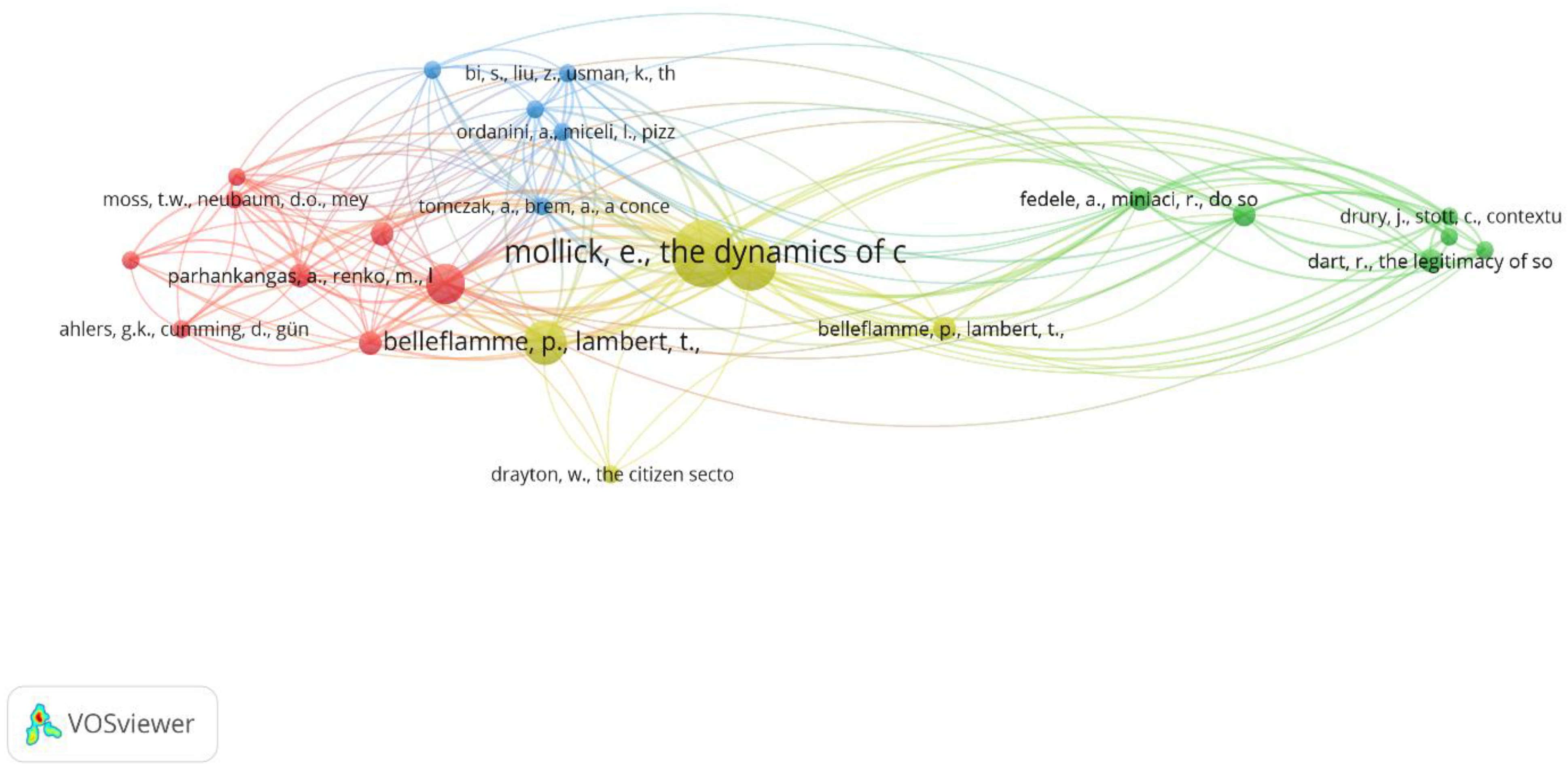 Sustainability 15 09411 g007 Sustainability 15 09411 g007