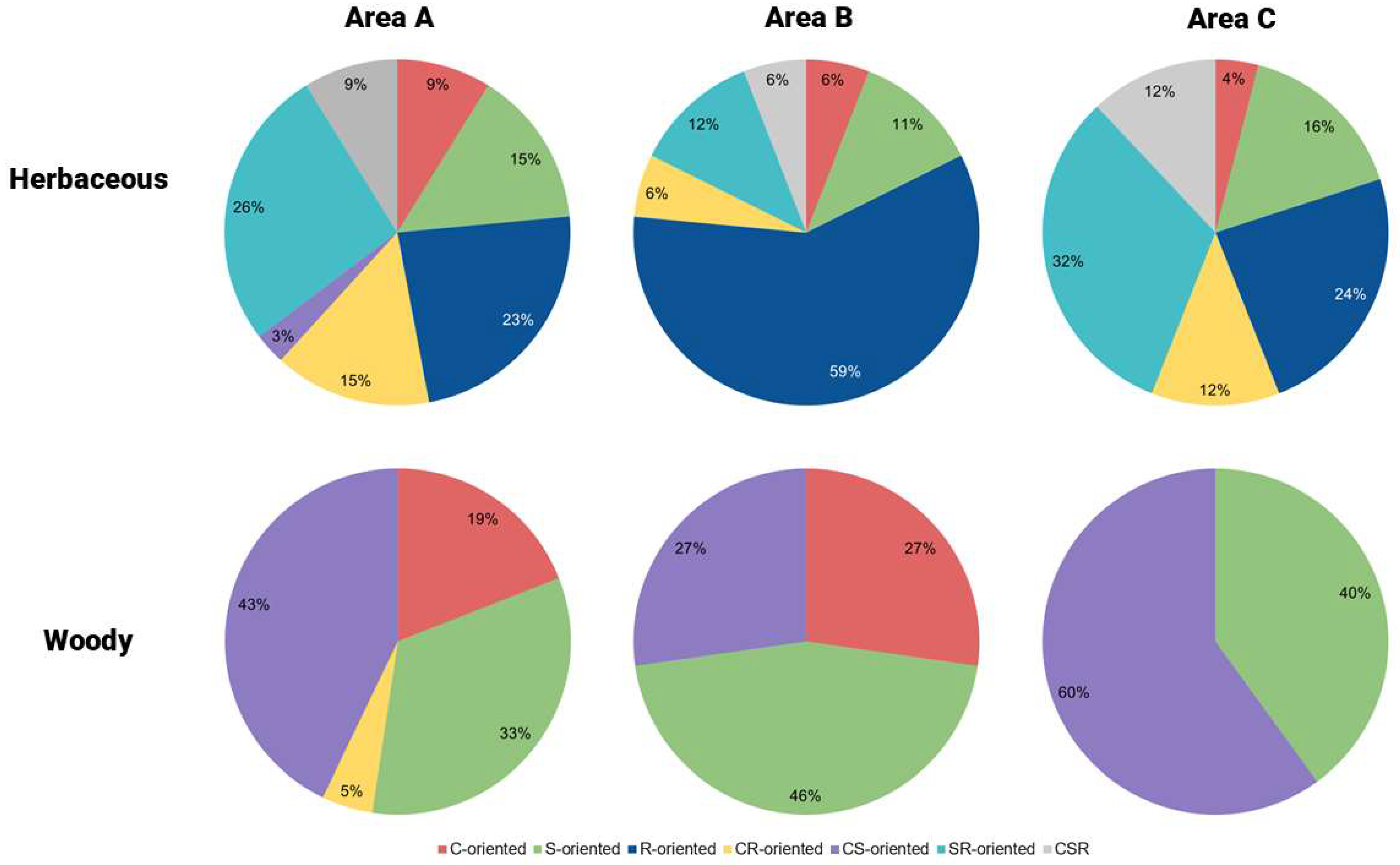 Sustainability 15 09414 g005 Sustainability 15 09414 g005