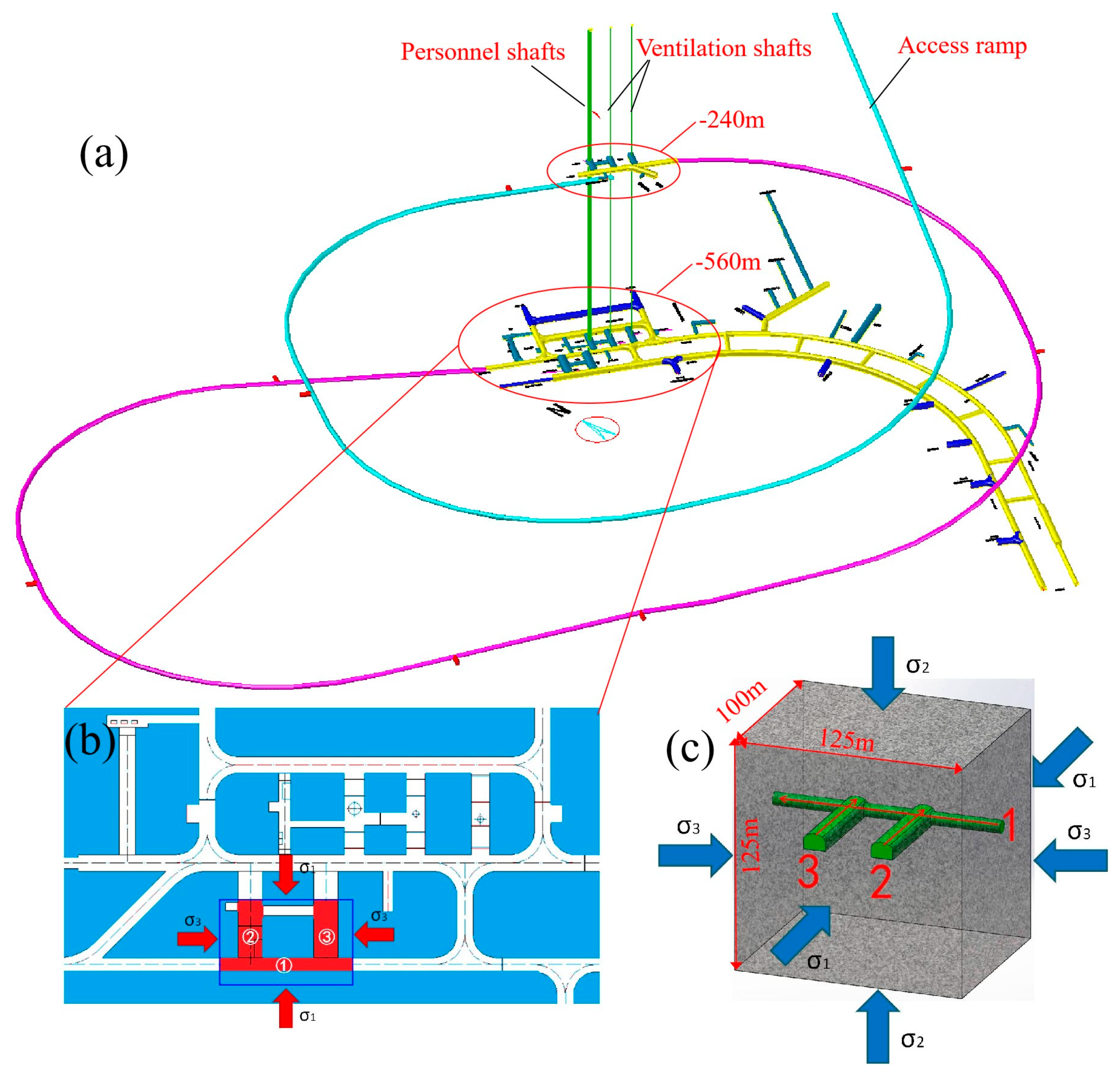 Sustainability 15 09416 g001