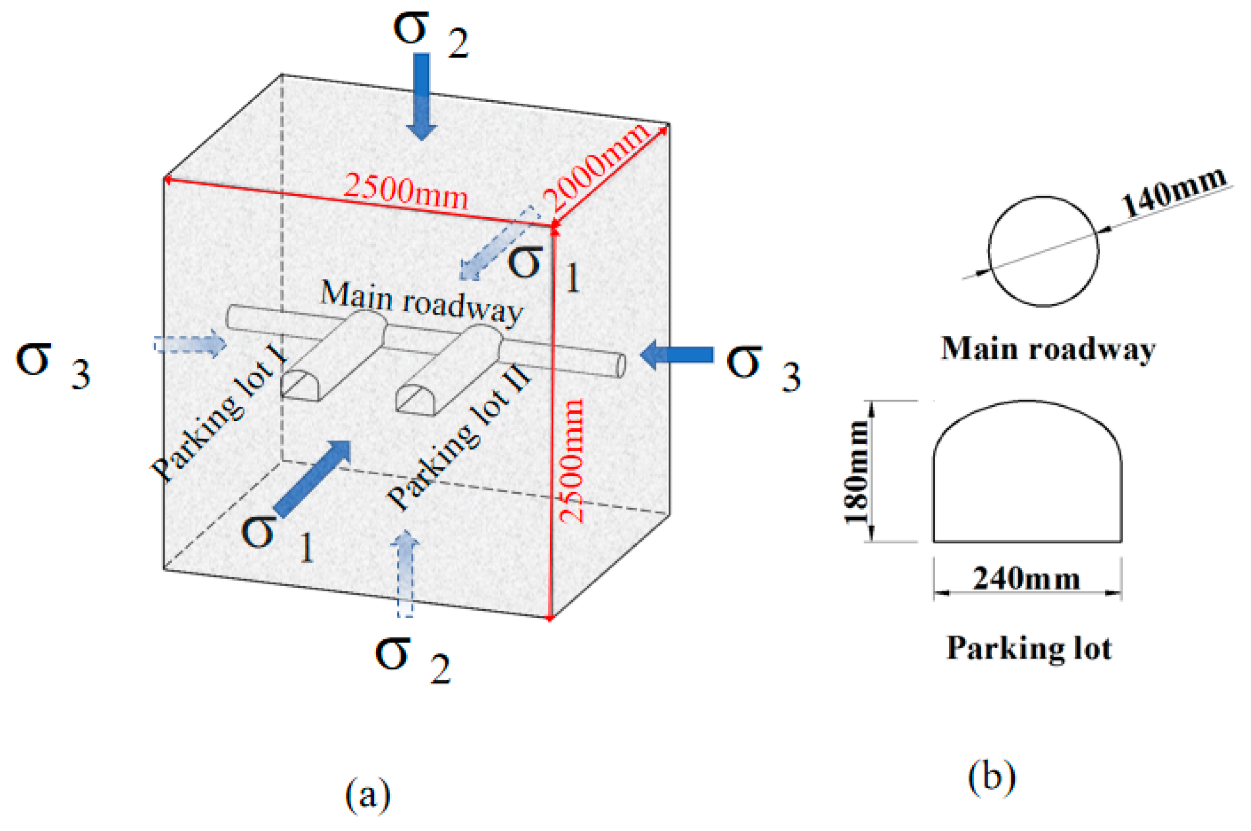 Sustainability 15 09416 g002