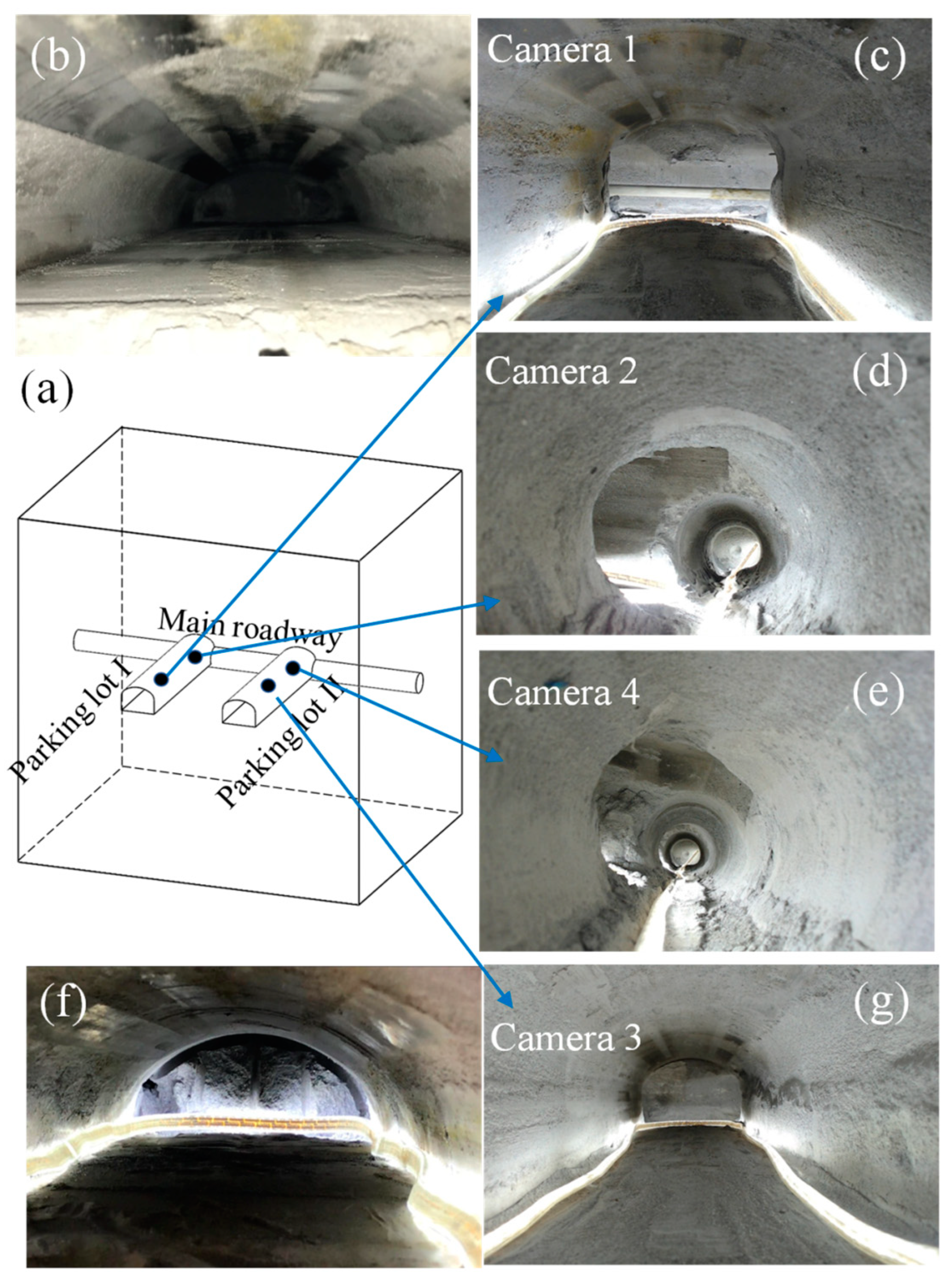 Sustainability 15 09416 g014