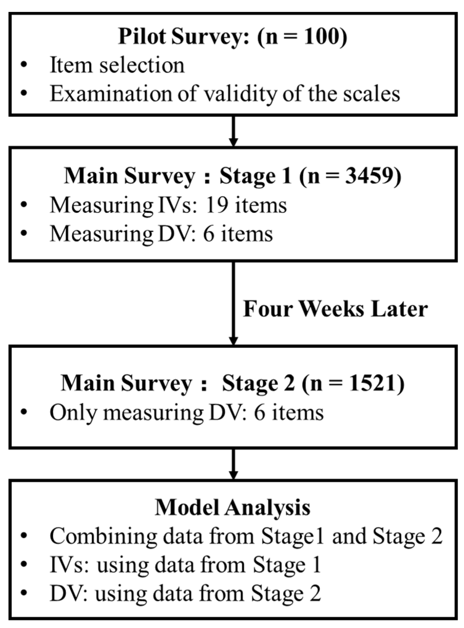 Sustainability 15 09418 g002 Sustainability 15 09418 g002
